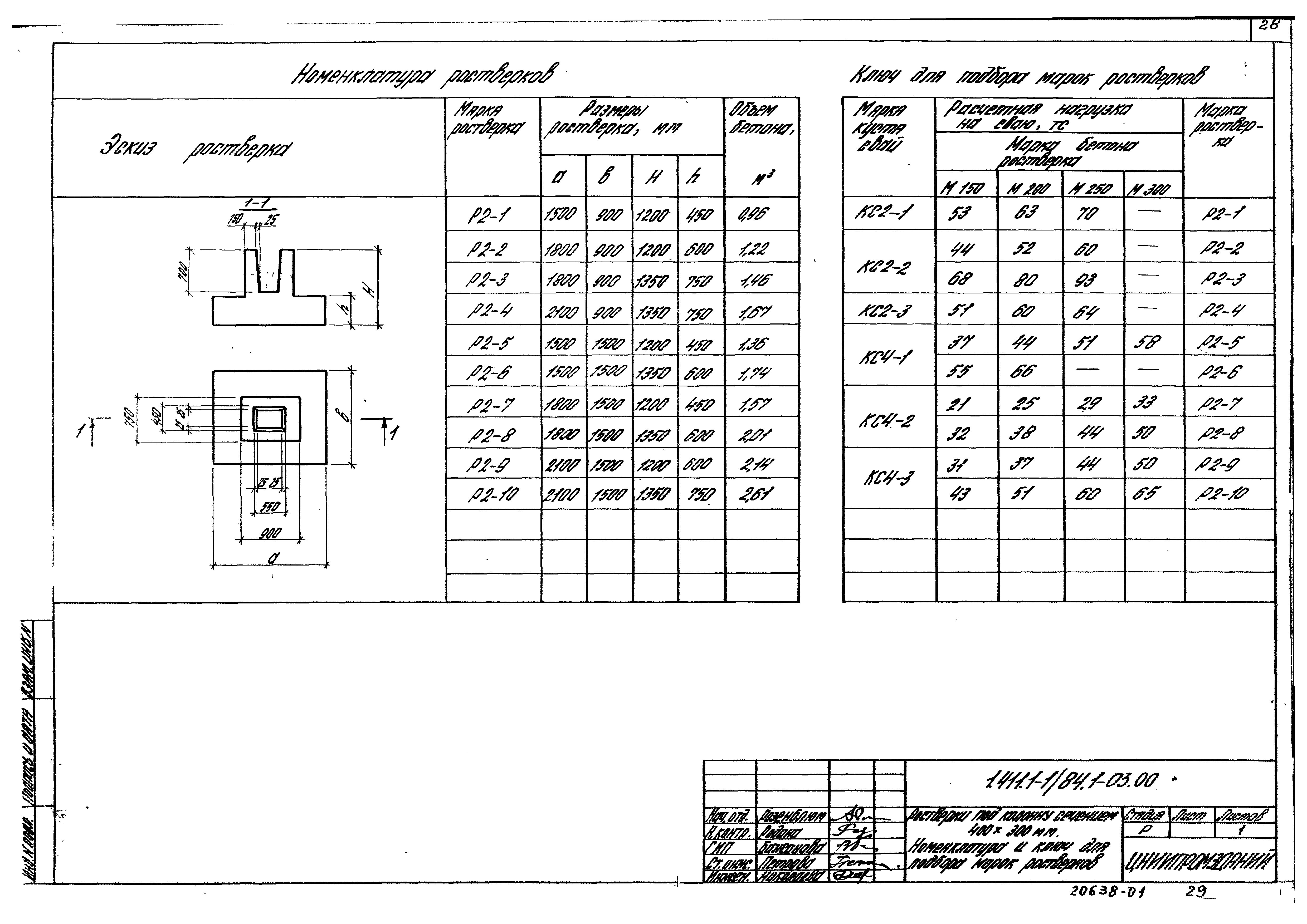 Серия 1.411.1-1/84