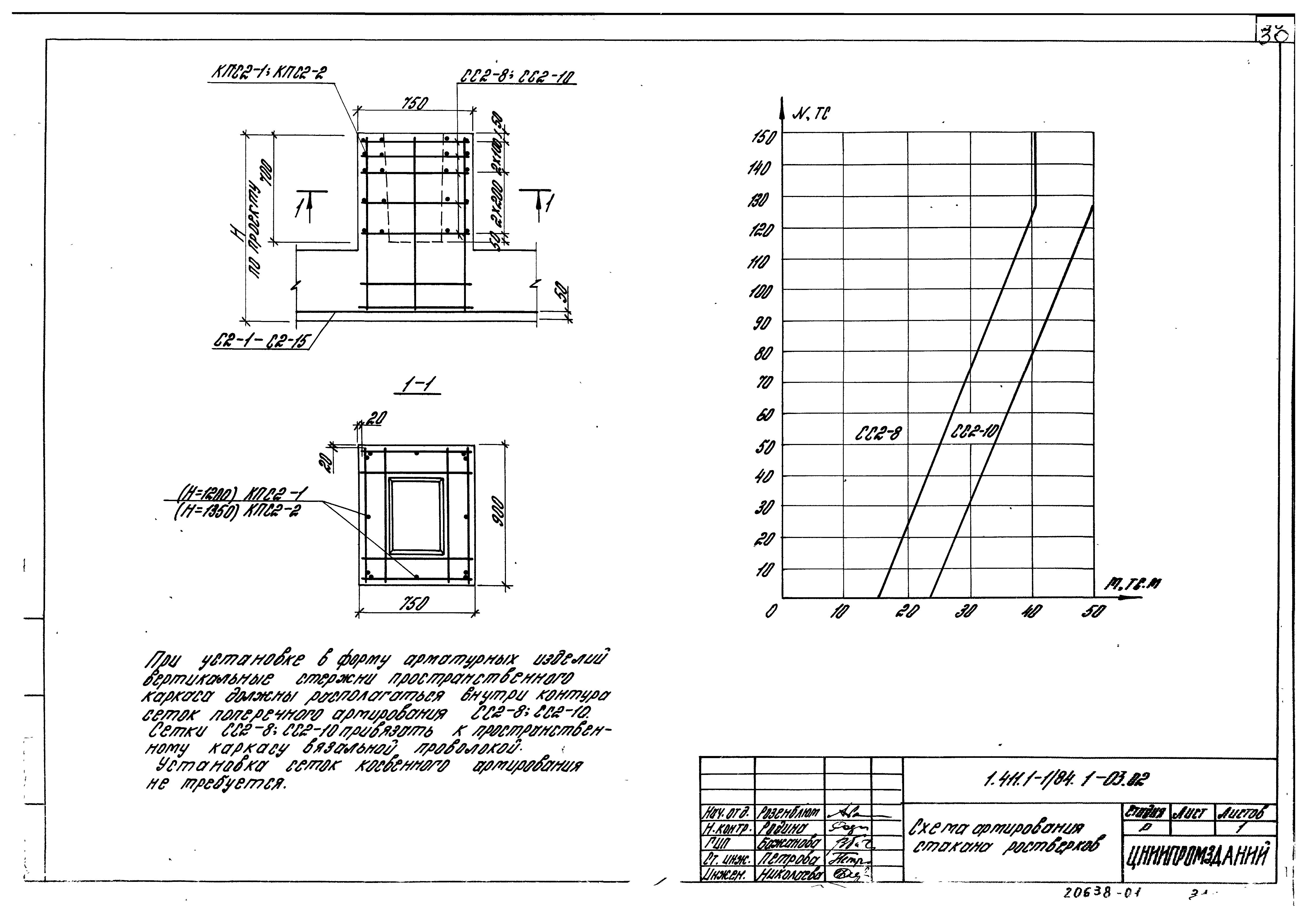 Серия 1.411.1-1/84