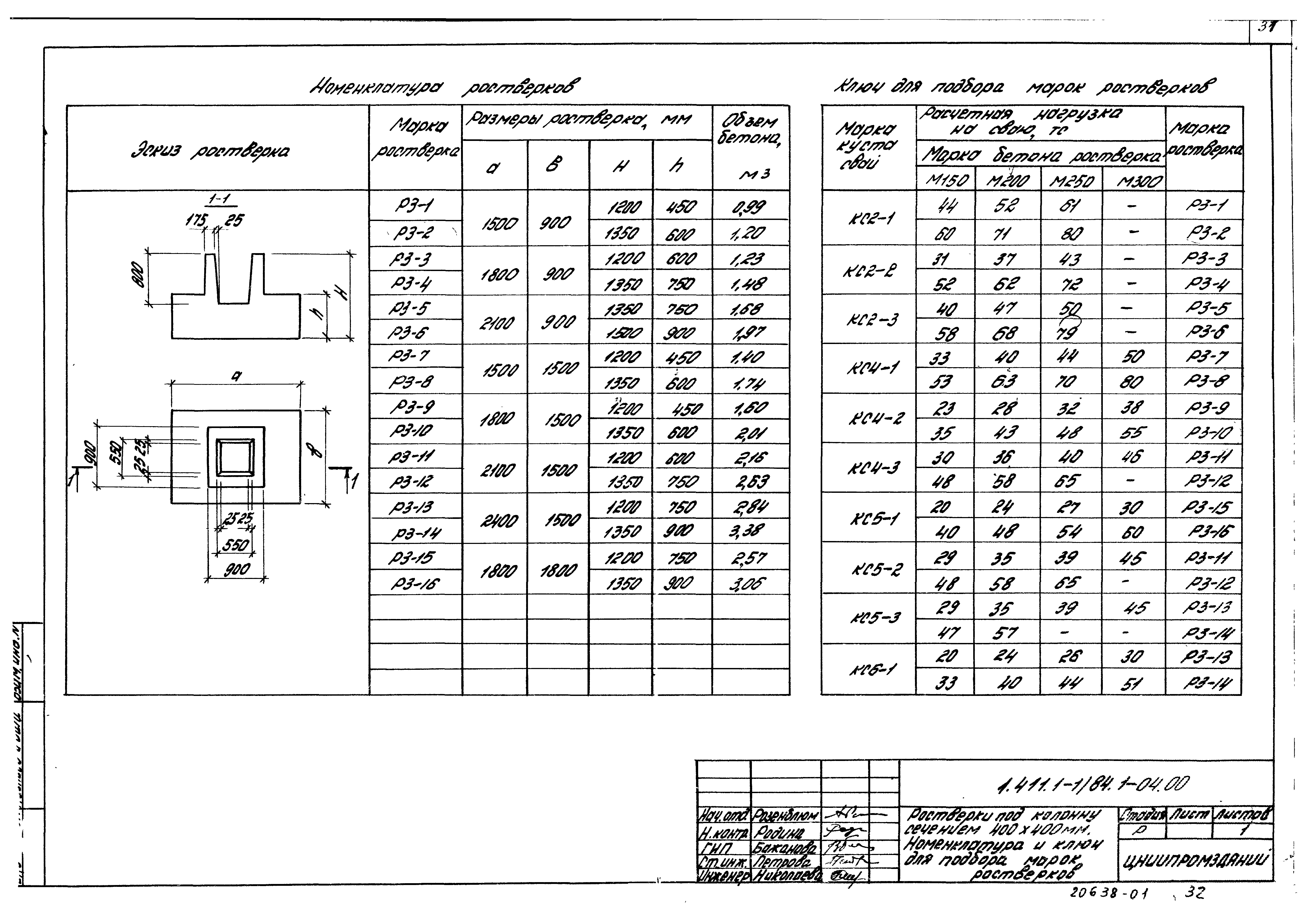 Серия 1.411.1-1/84