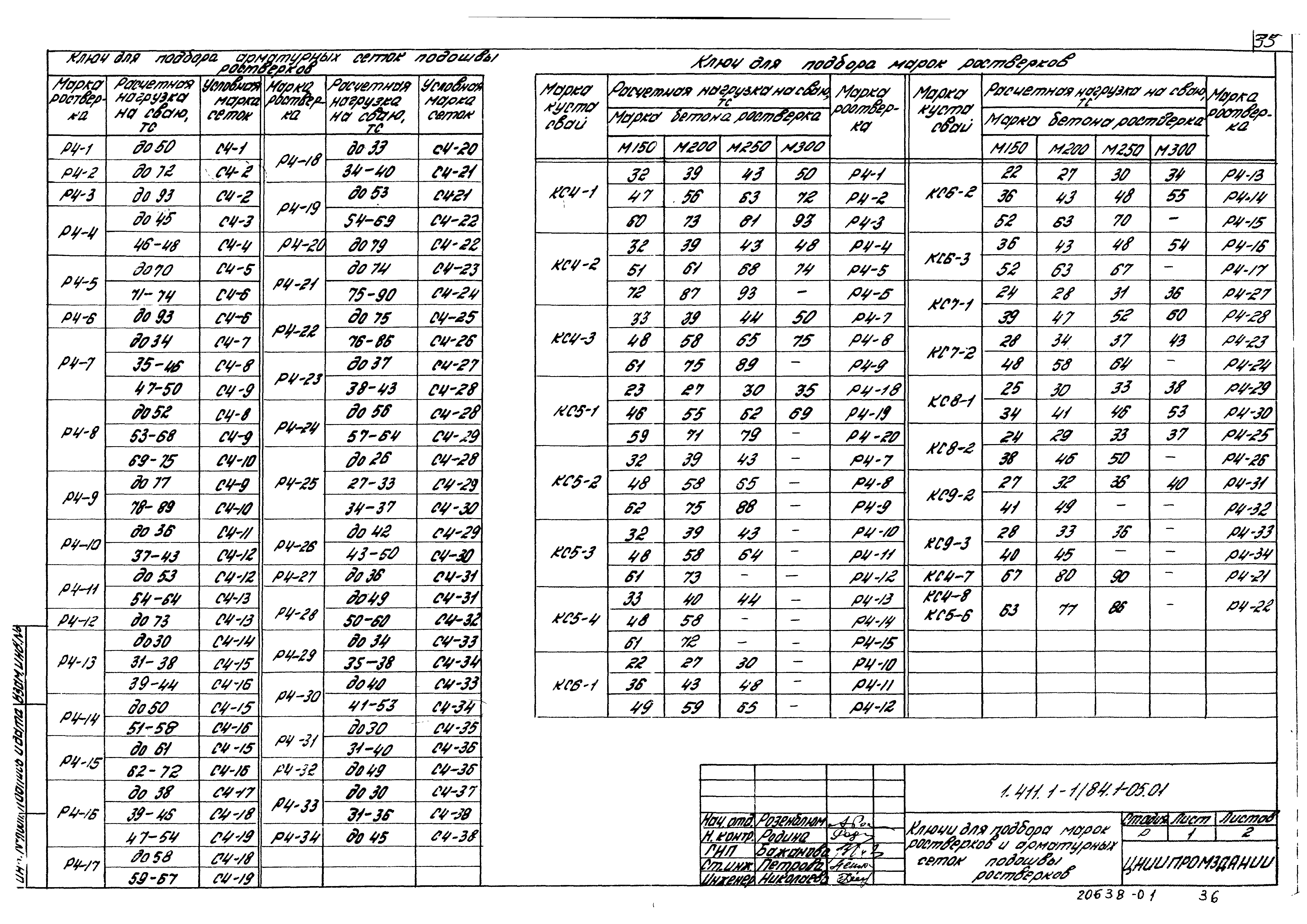 Серия 1.411.1-1/84