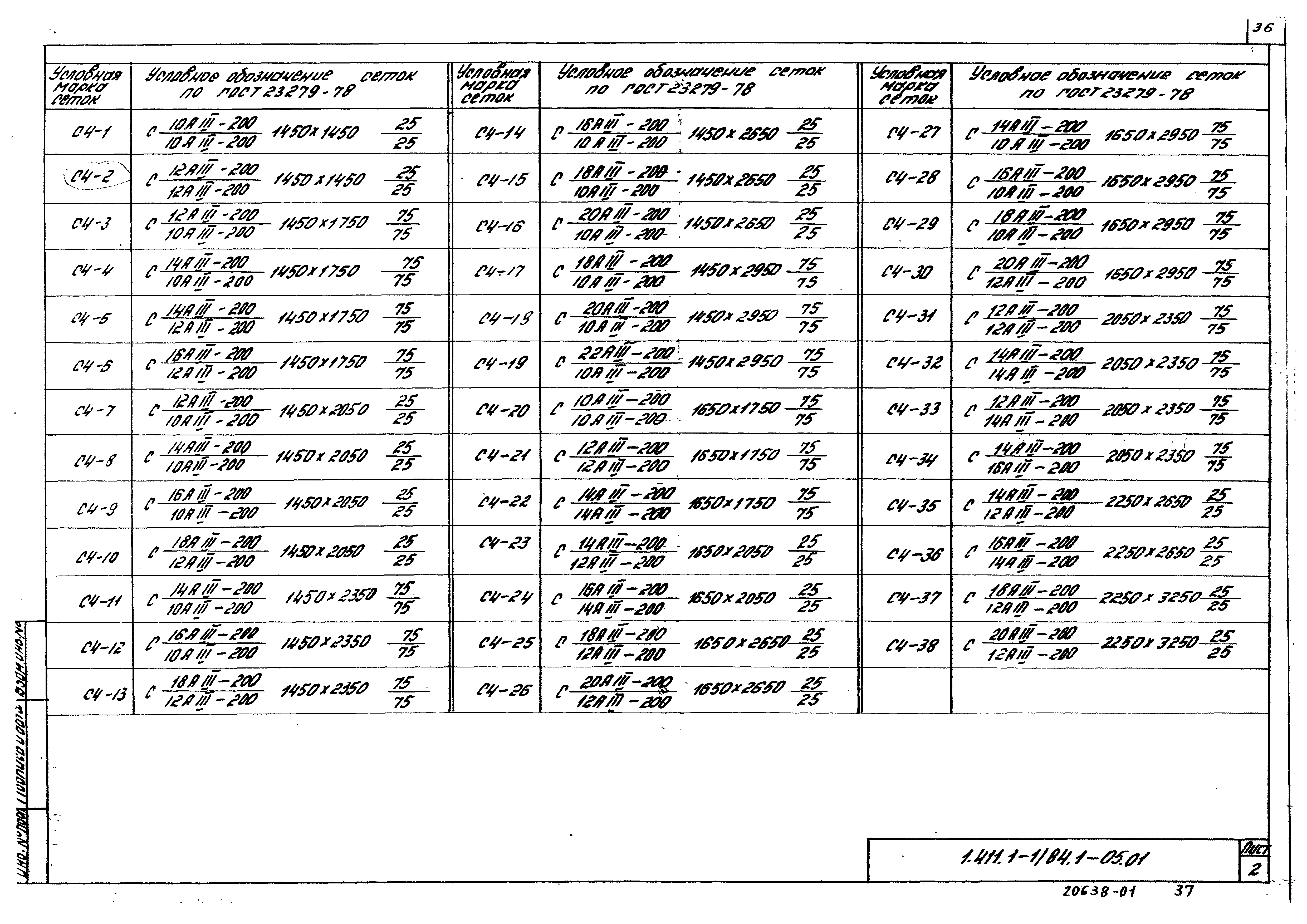 Серия 1.411.1-1/84