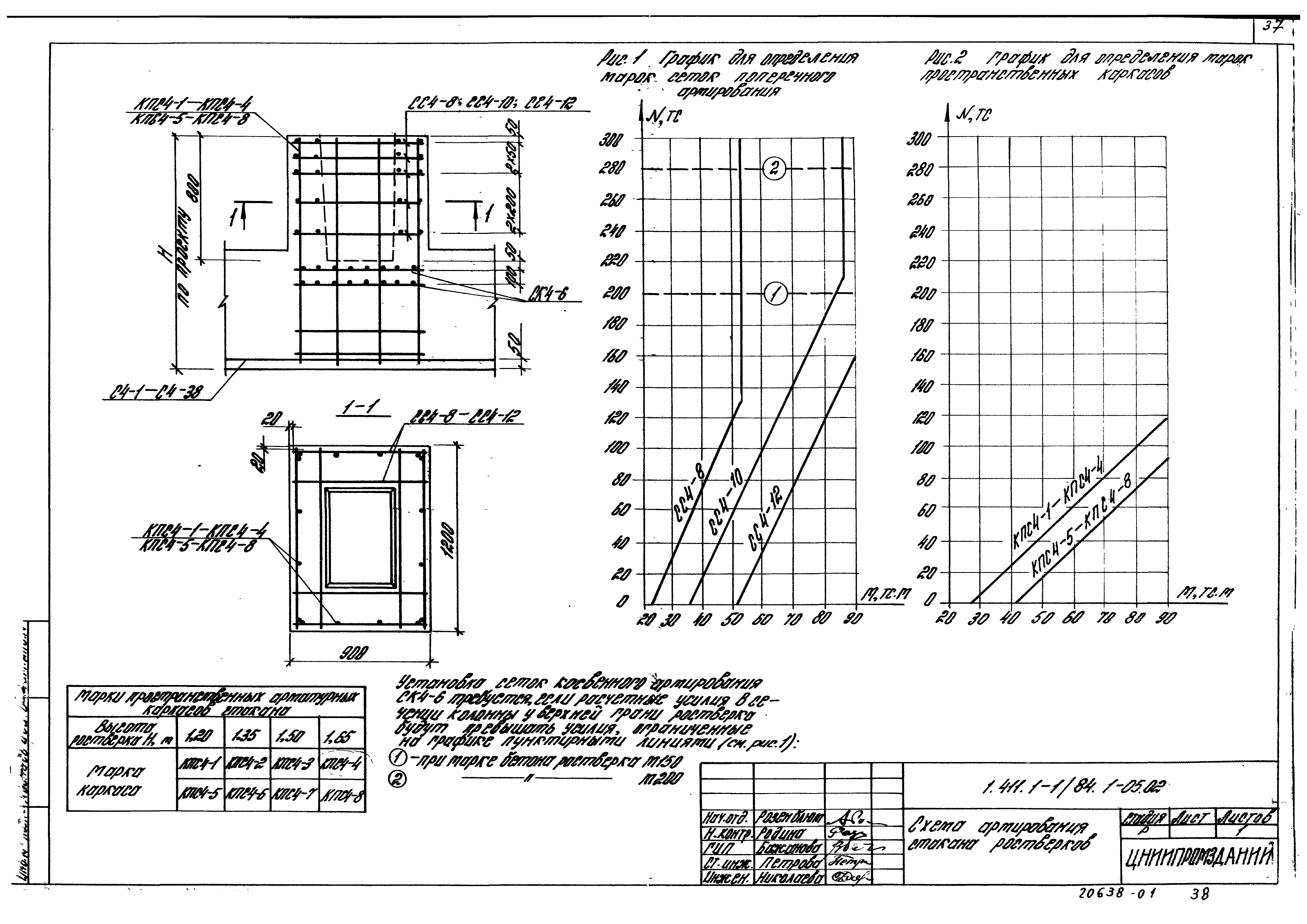 Серия 1.411.1-1/84