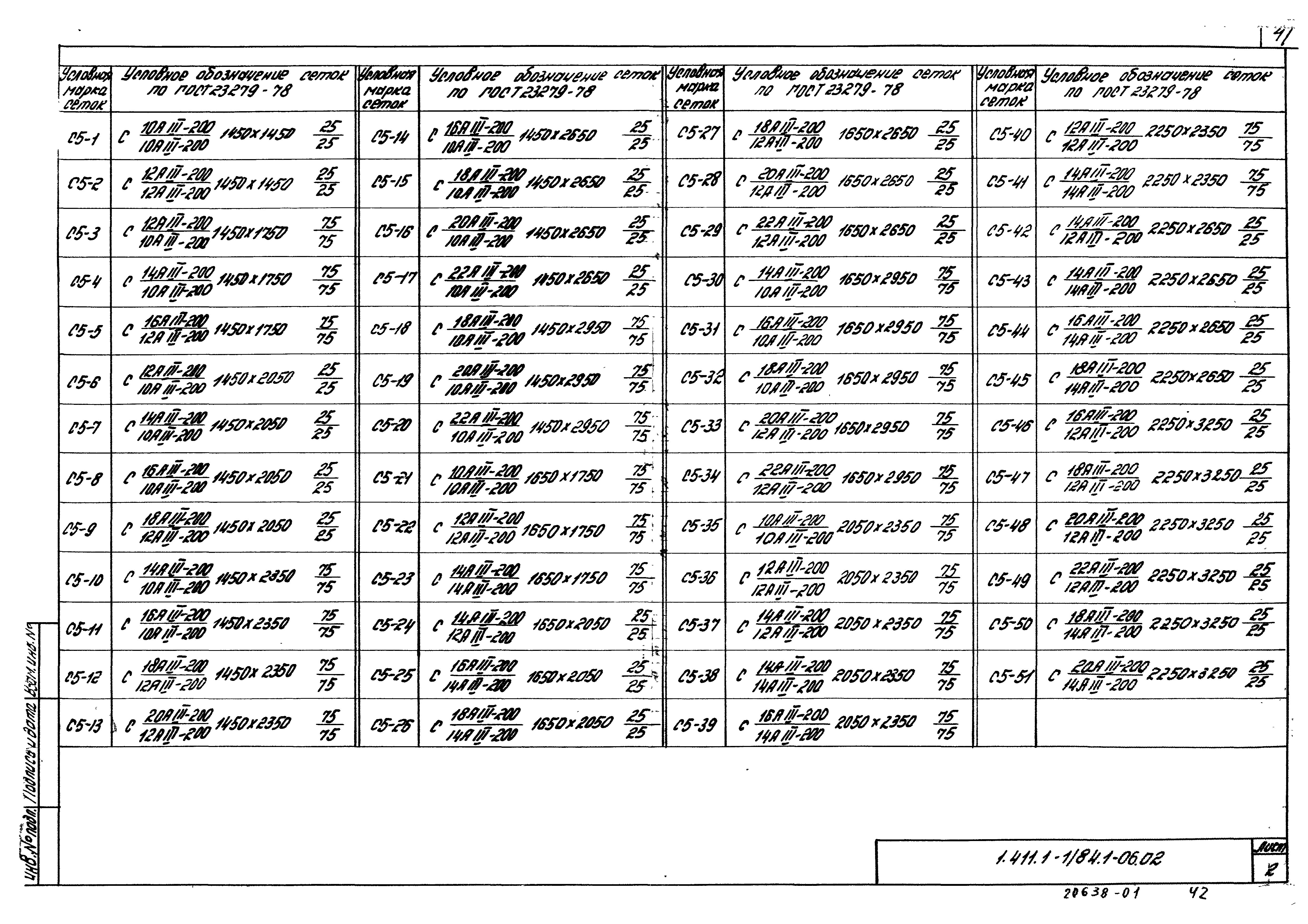 Серия 1.411.1-1/84