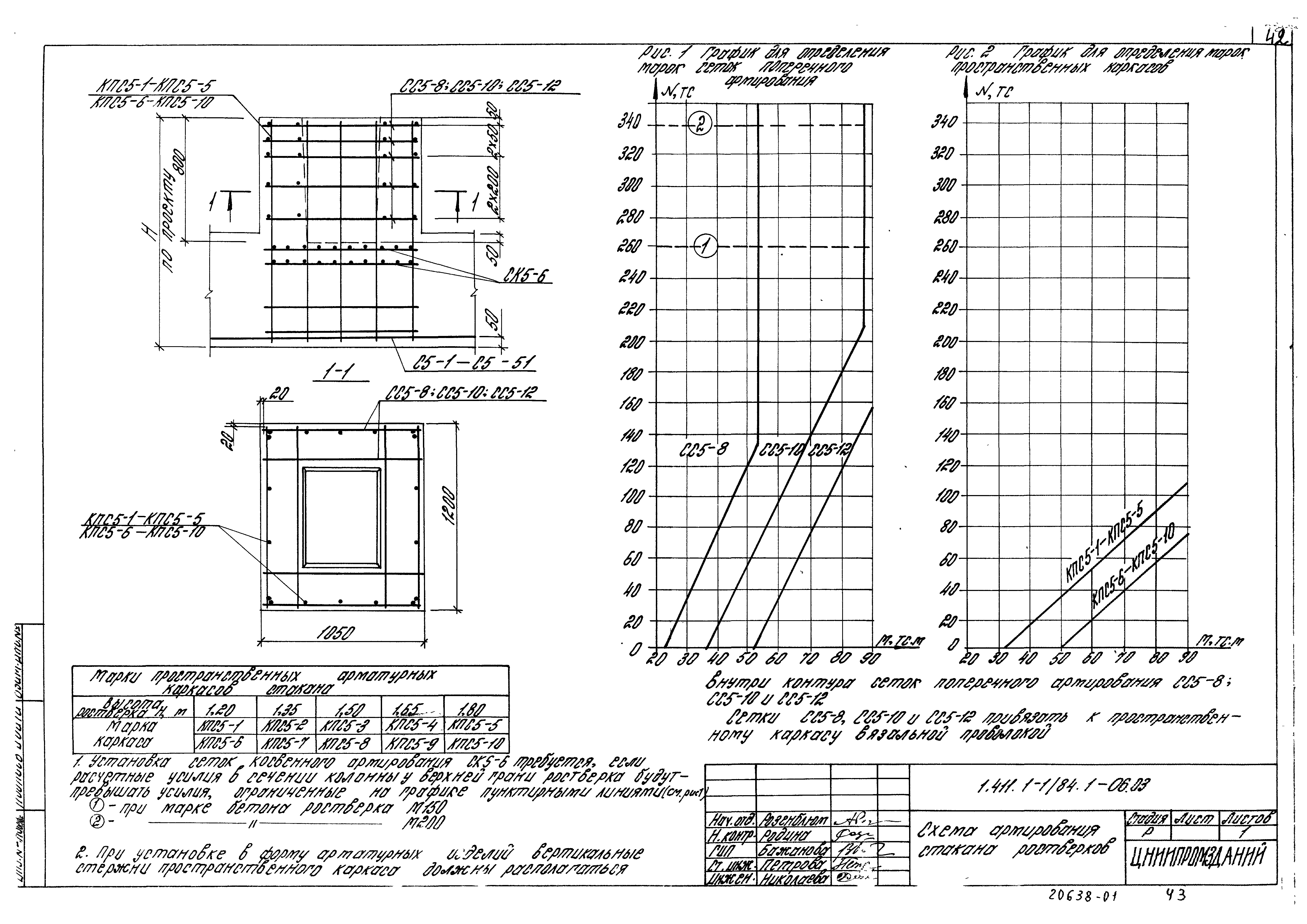 Серия 1.411.1-1/84