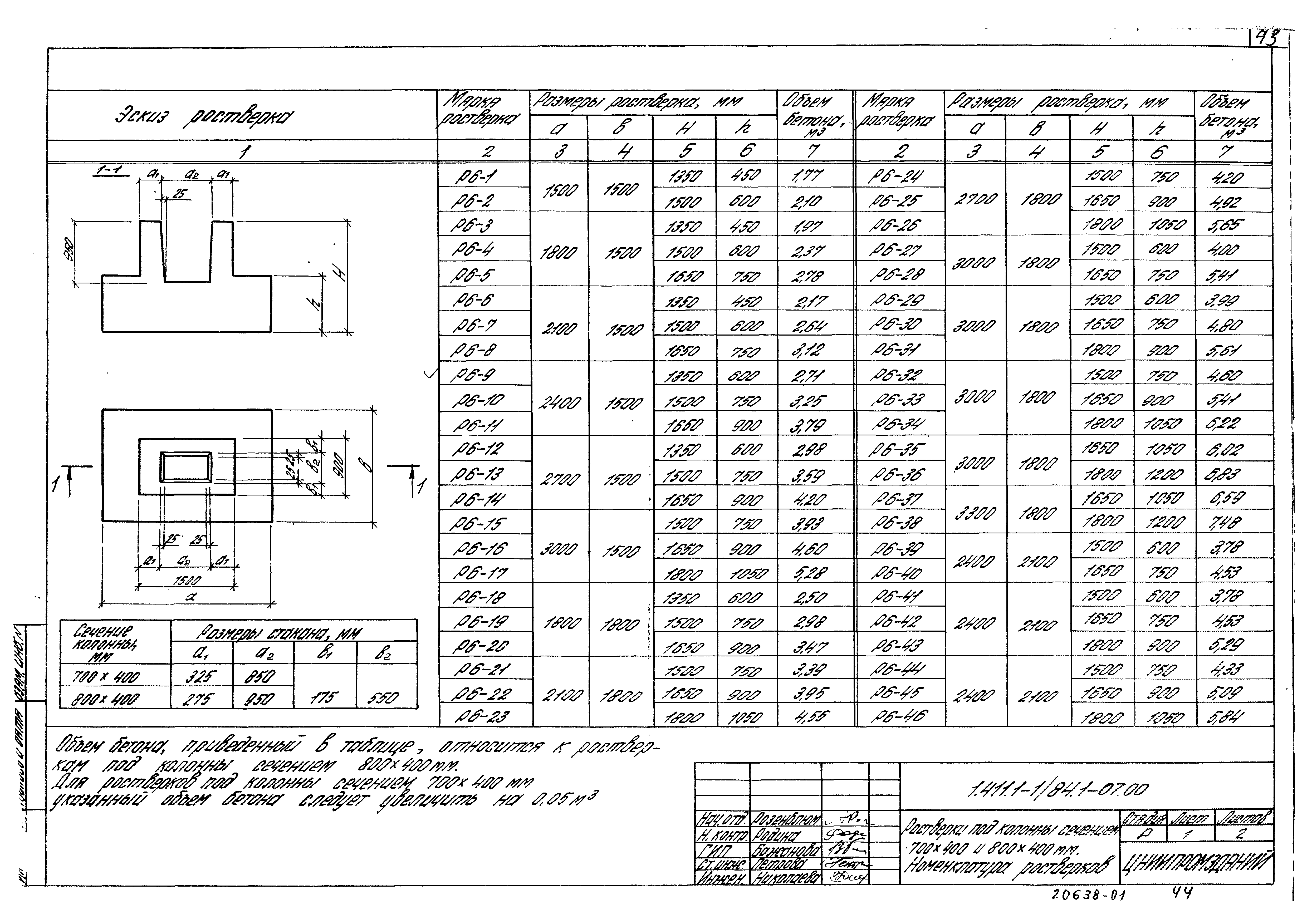 Серия 1.411.1-1/84