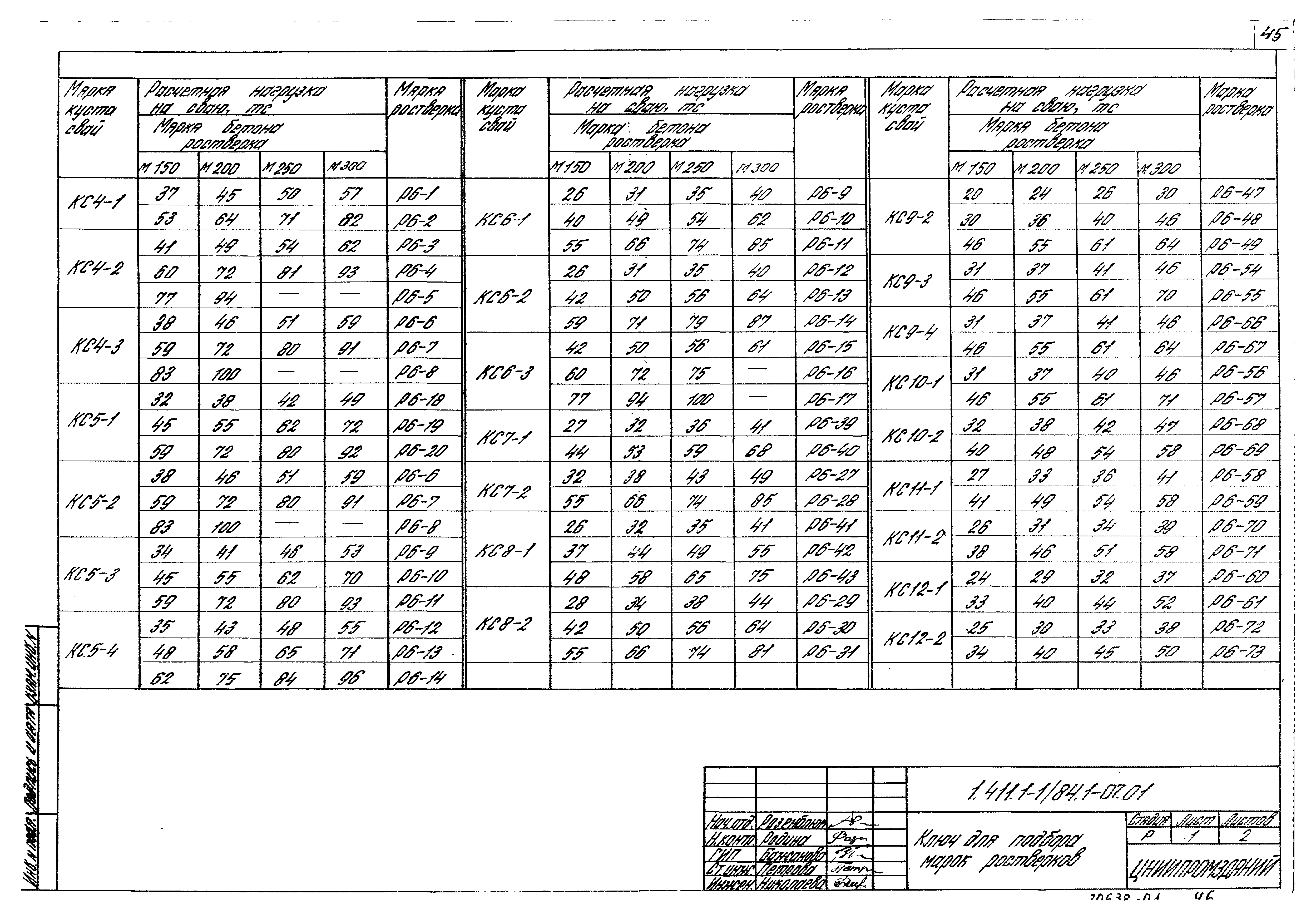 Серия 1.411.1-1/84