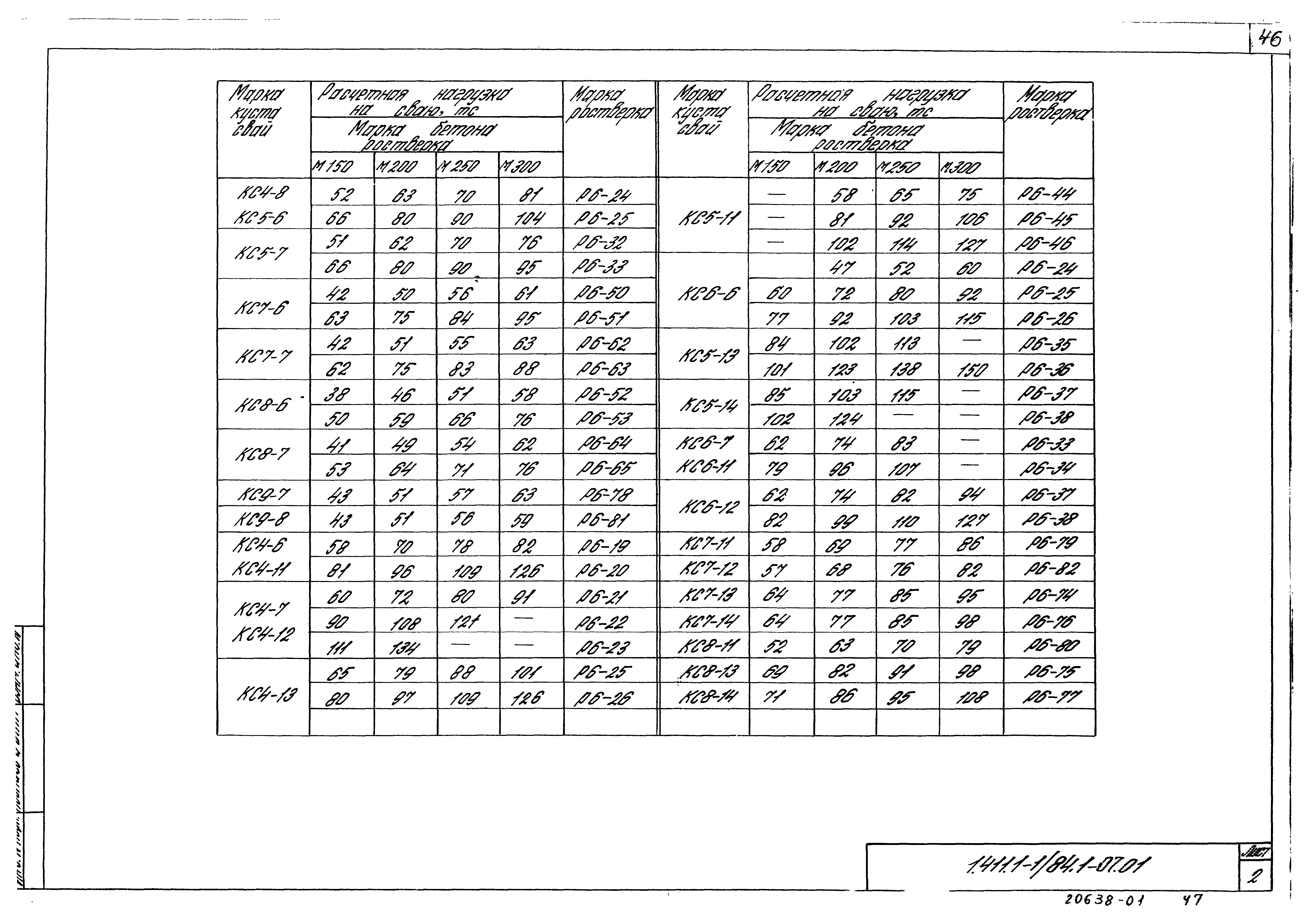 Серия 1.411.1-1/84