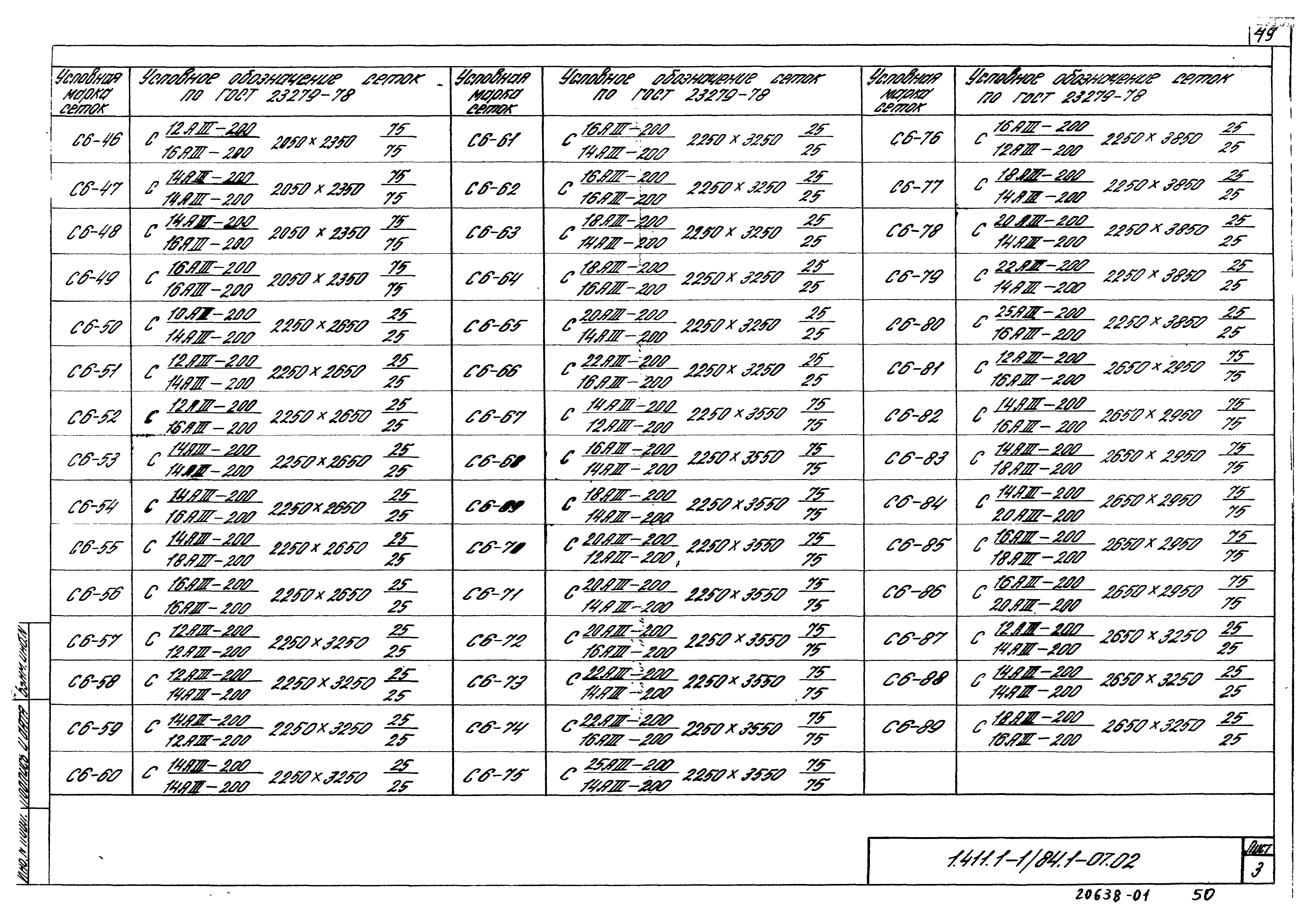 Серия 1.411.1-1/84