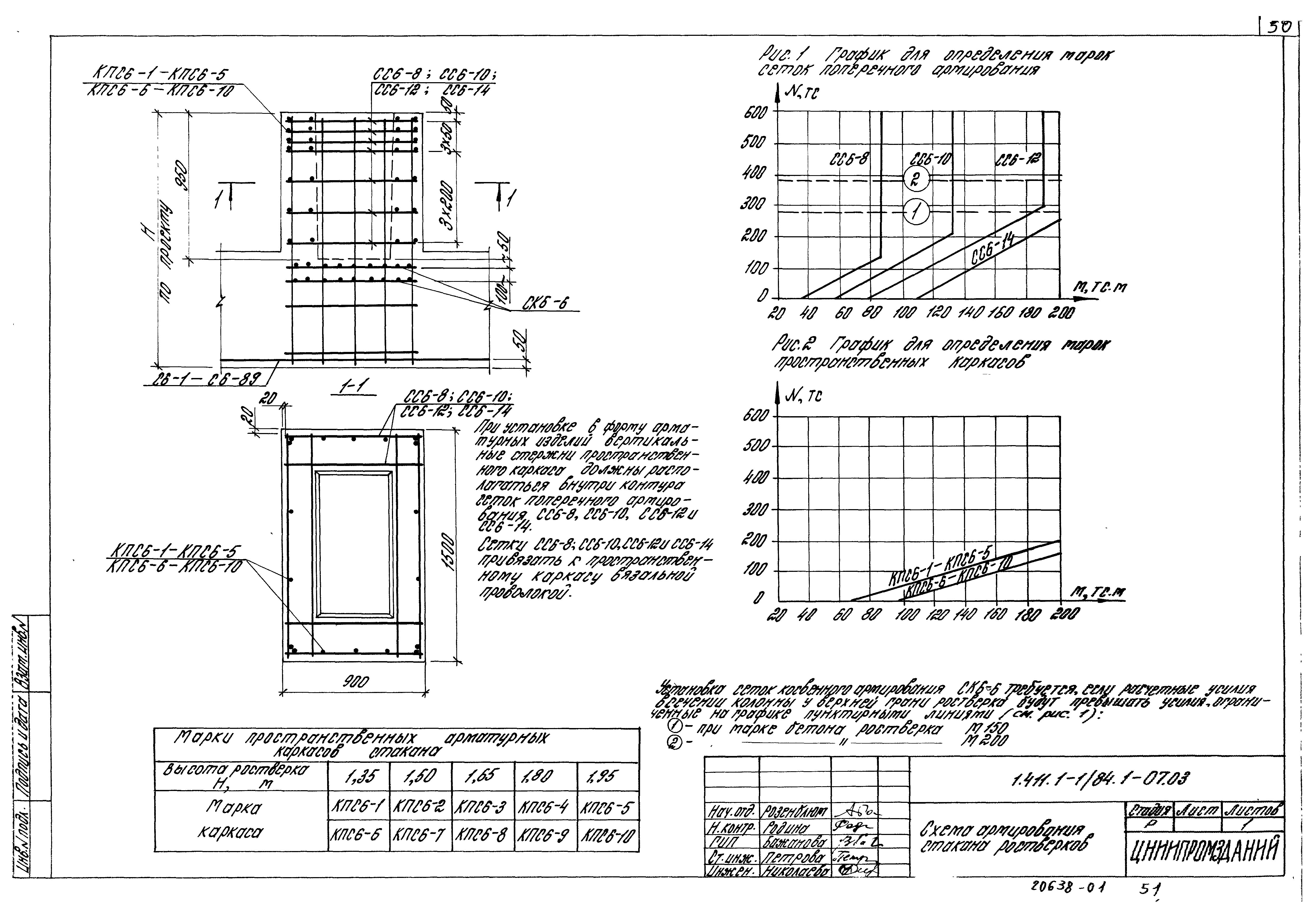 Серия 1.411.1-1/84