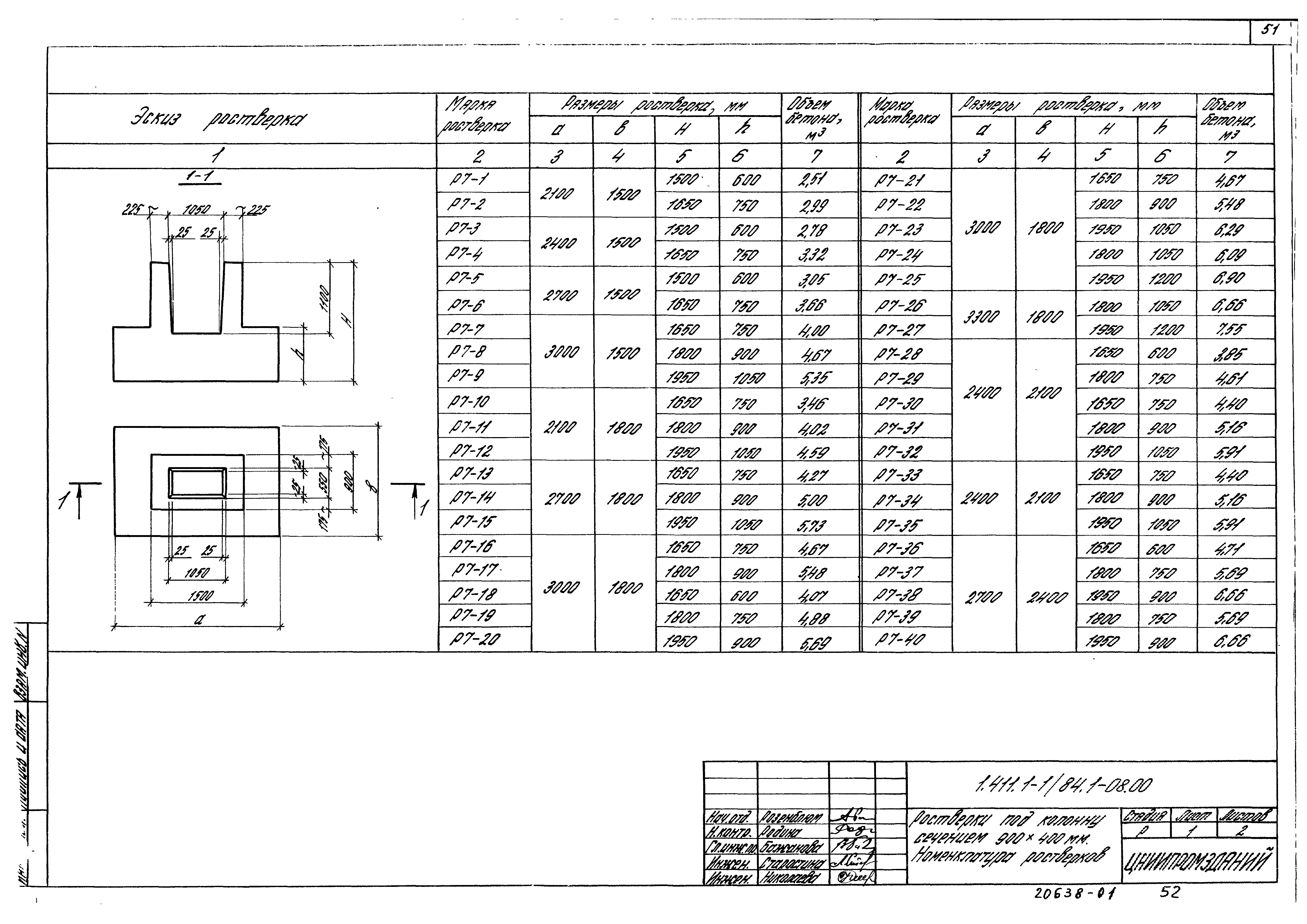 Серия 1.411.1-1/84