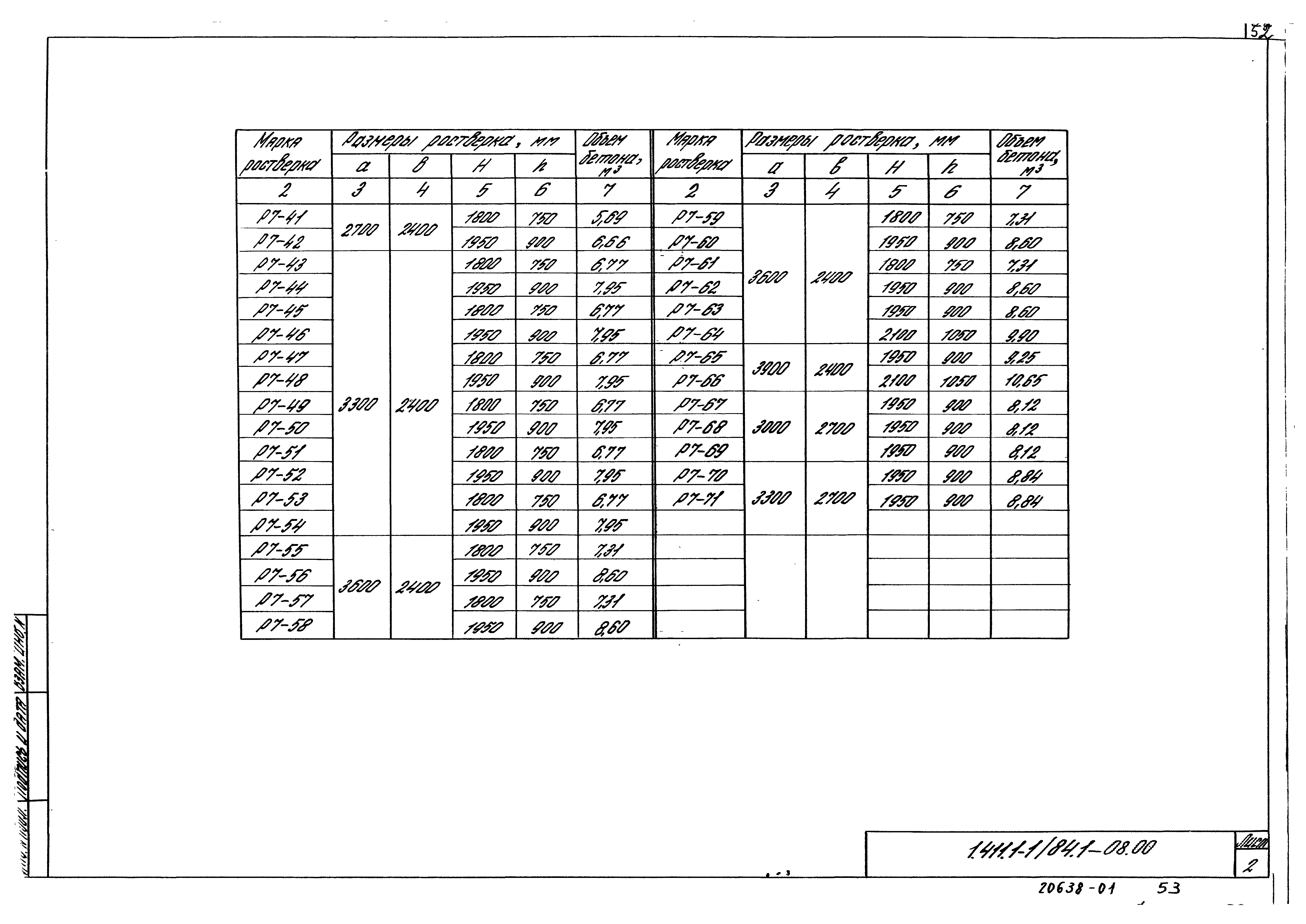 Серия 1.411.1-1/84