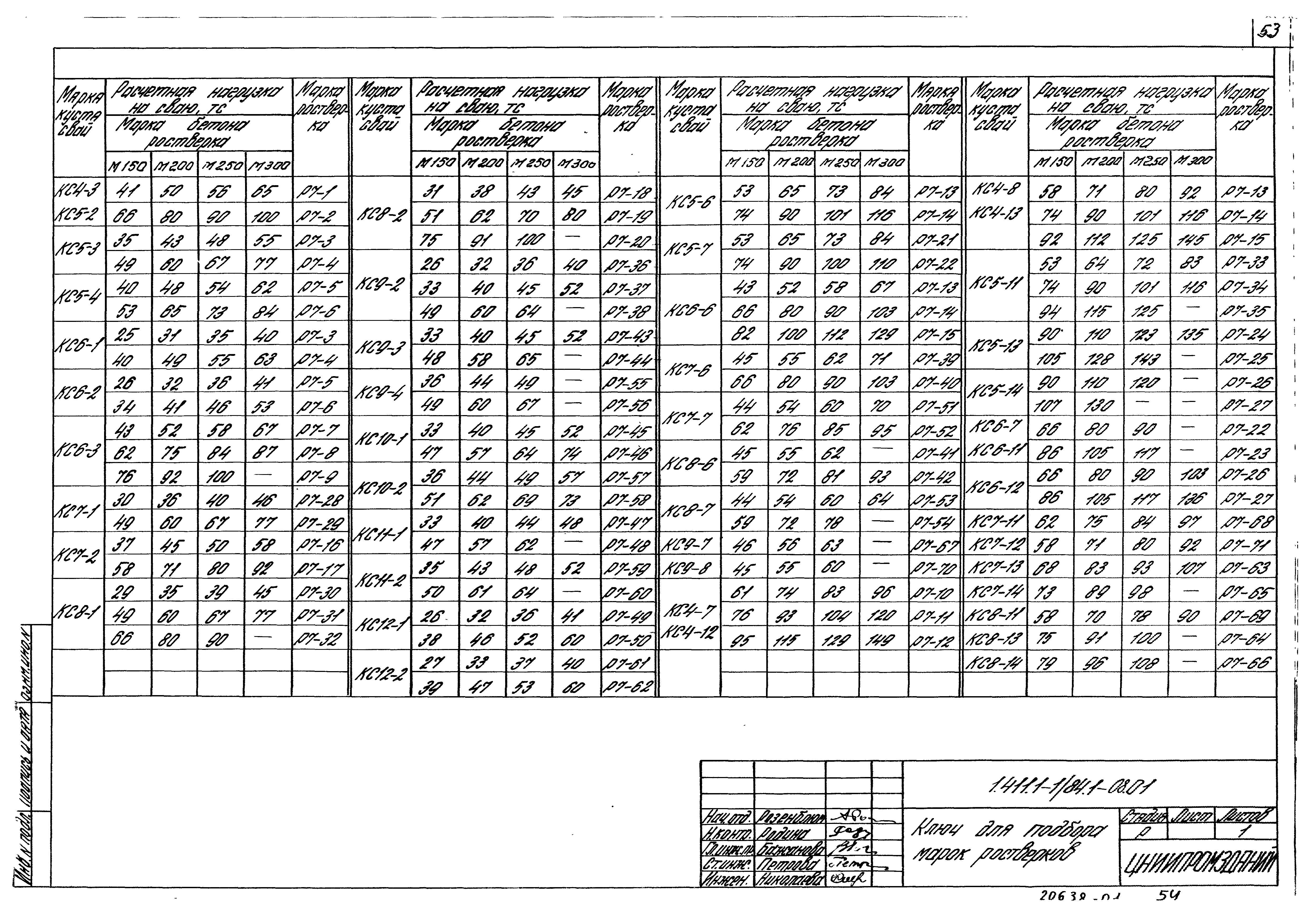 Серия 1.411.1-1/84