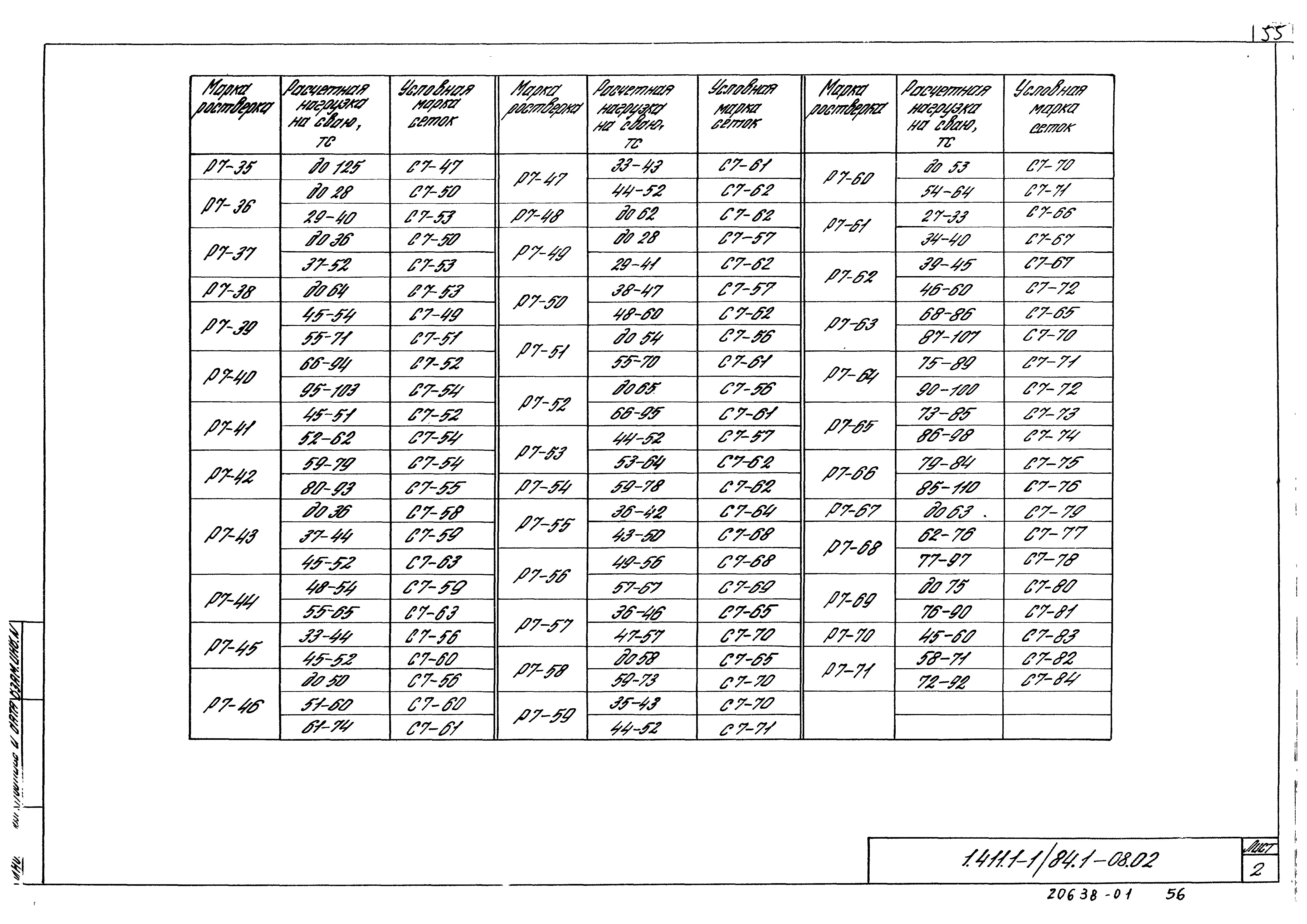 Серия 1.411.1-1/84