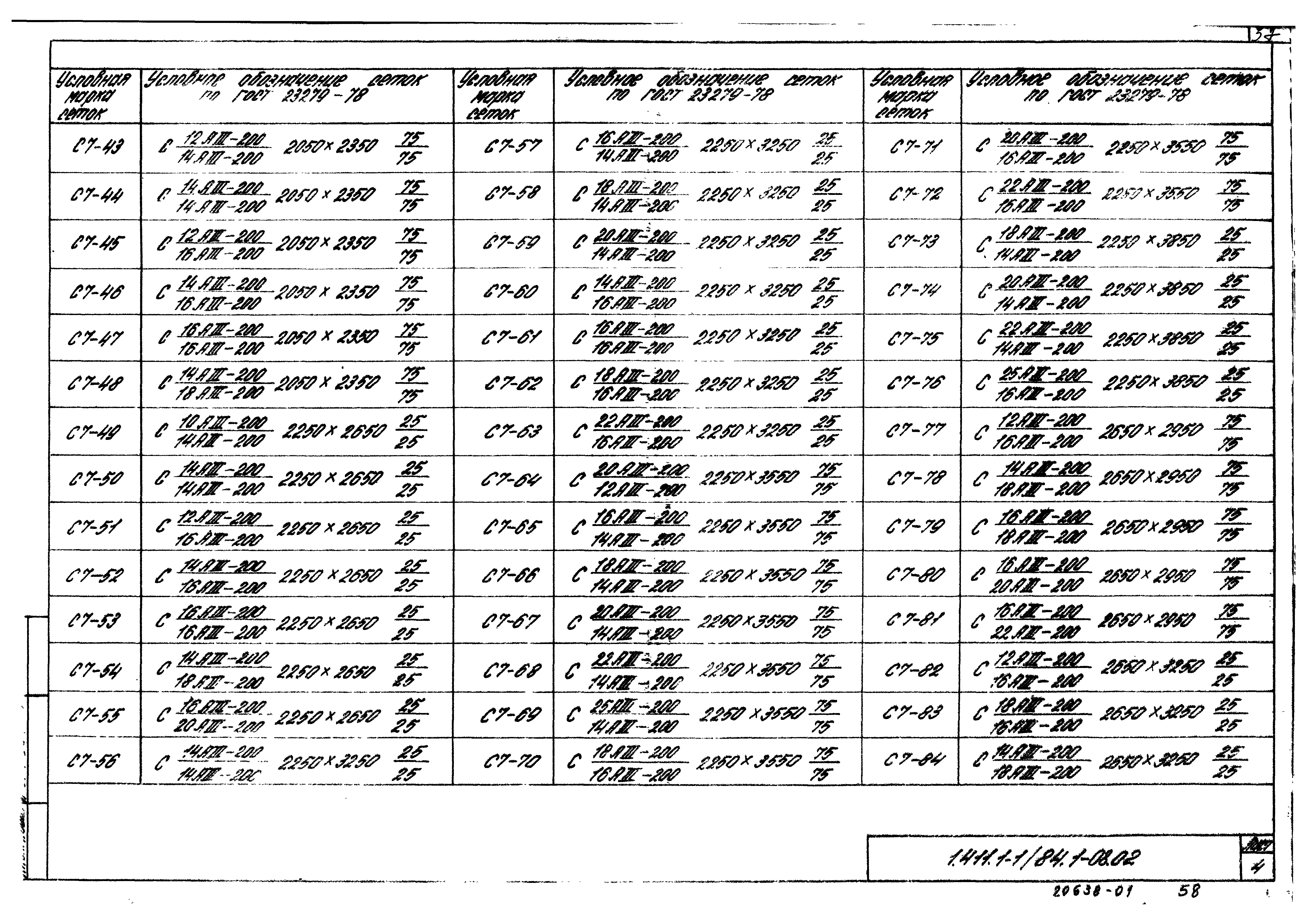 Серия 1.411.1-1/84