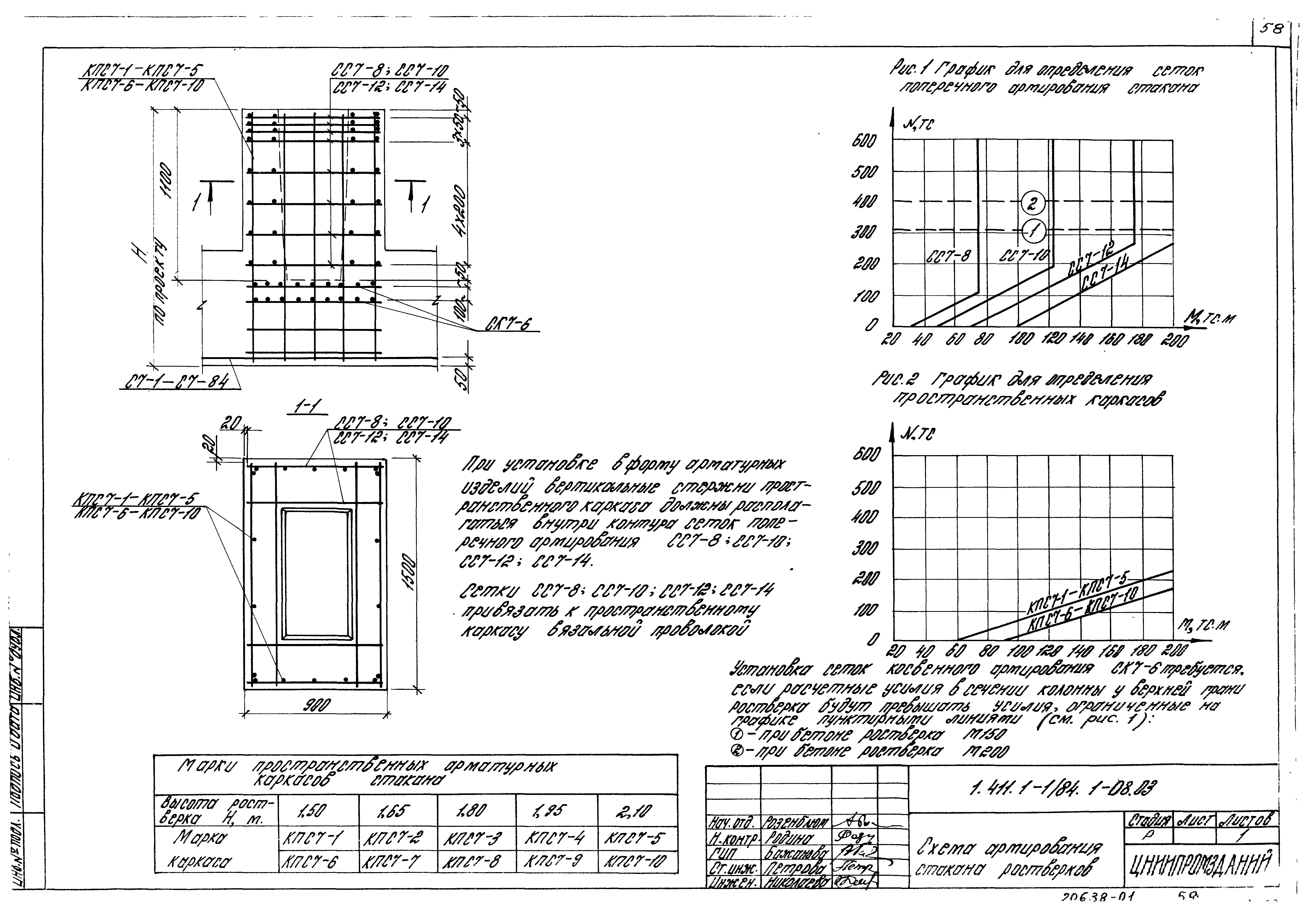 Серия 1.411.1-1/84