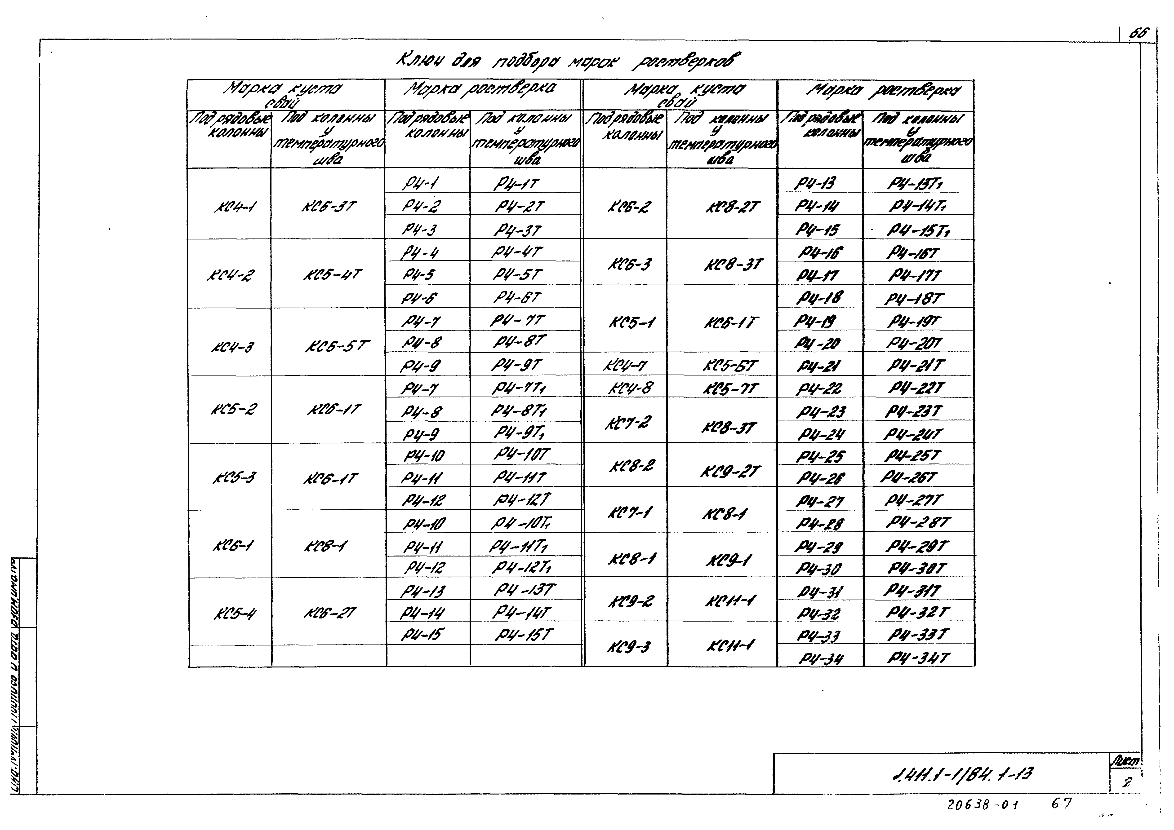 Серия 1.411.1-1/84