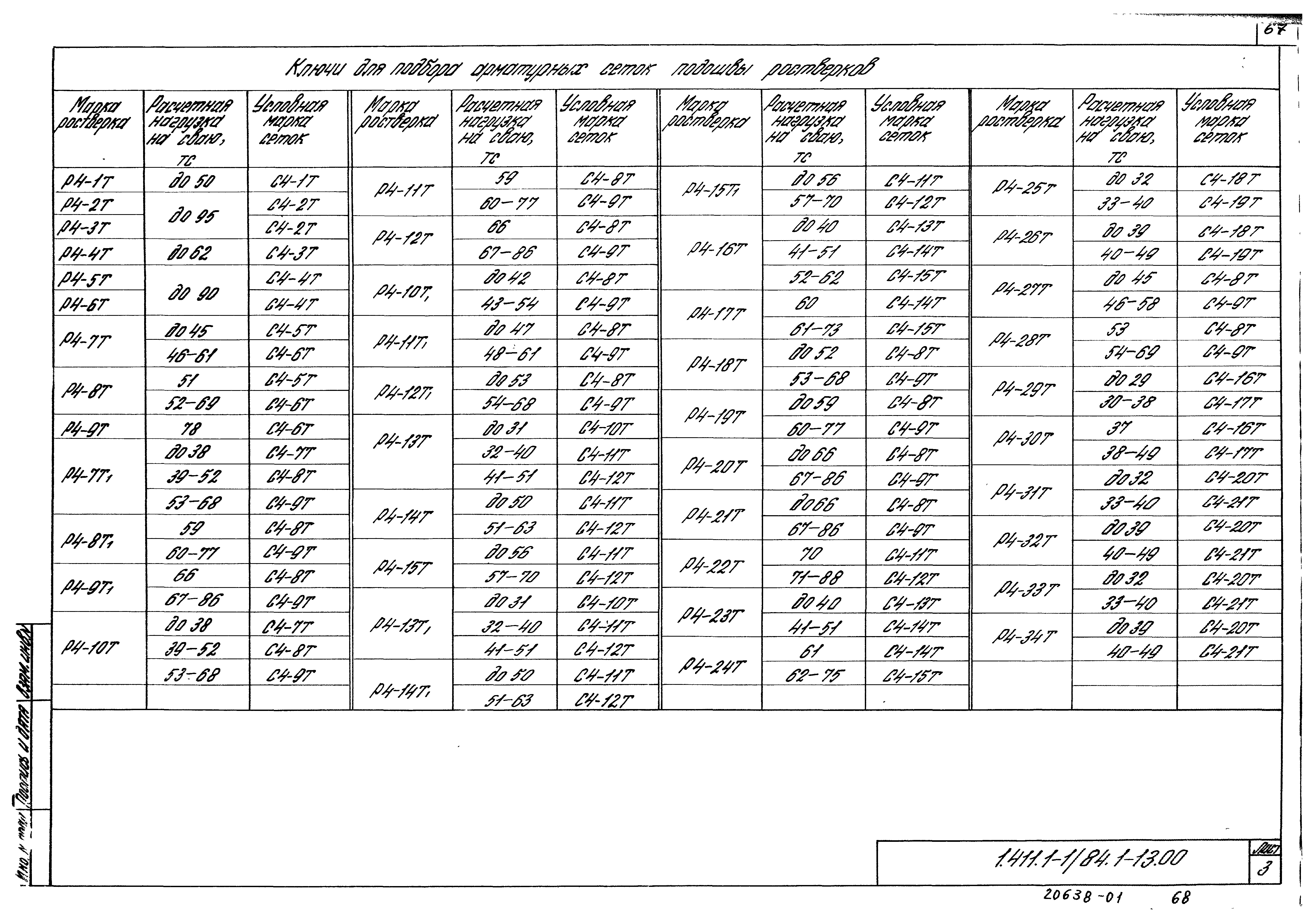 Серия 1.411.1-1/84