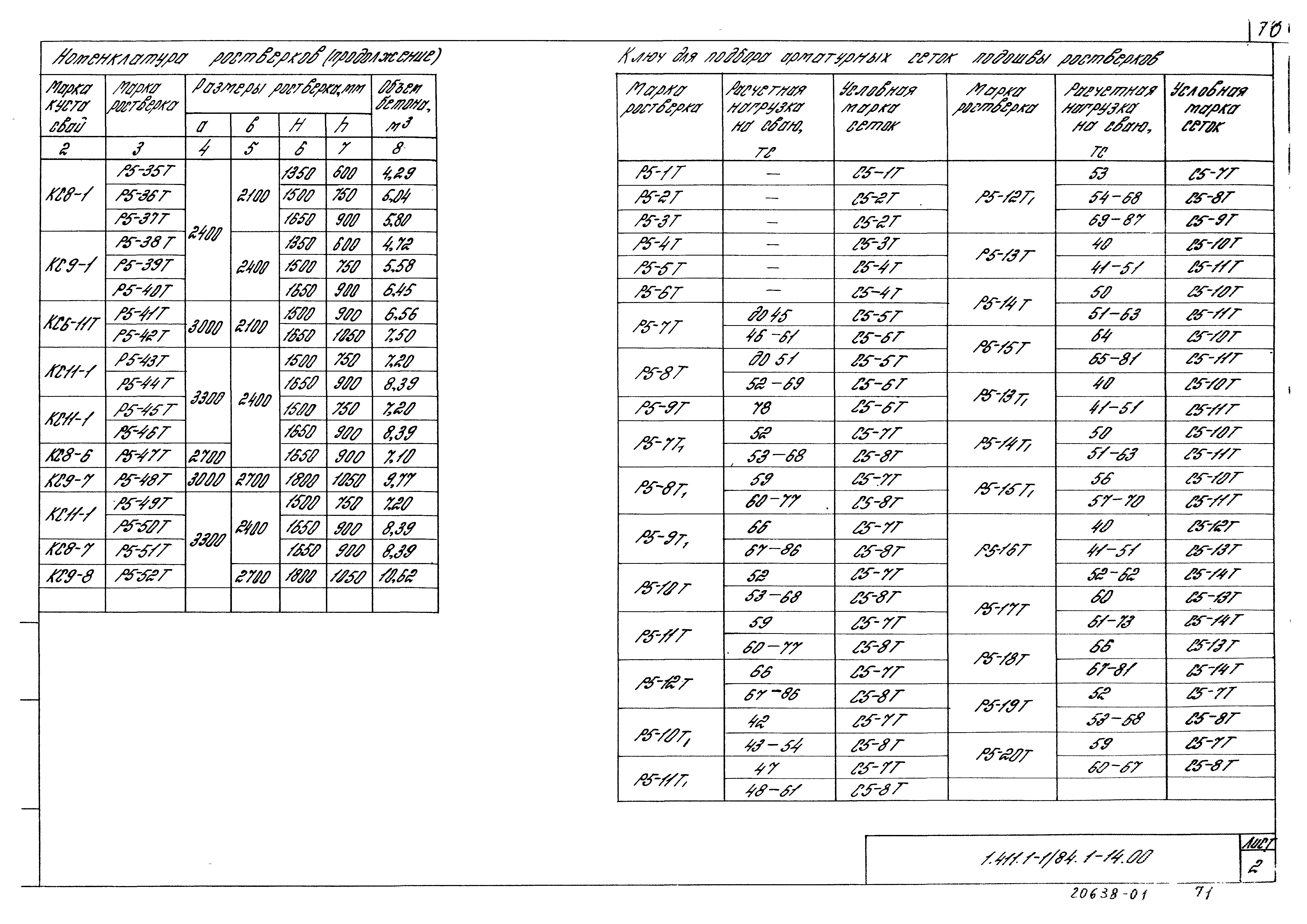 Серия 1.411.1-1/84