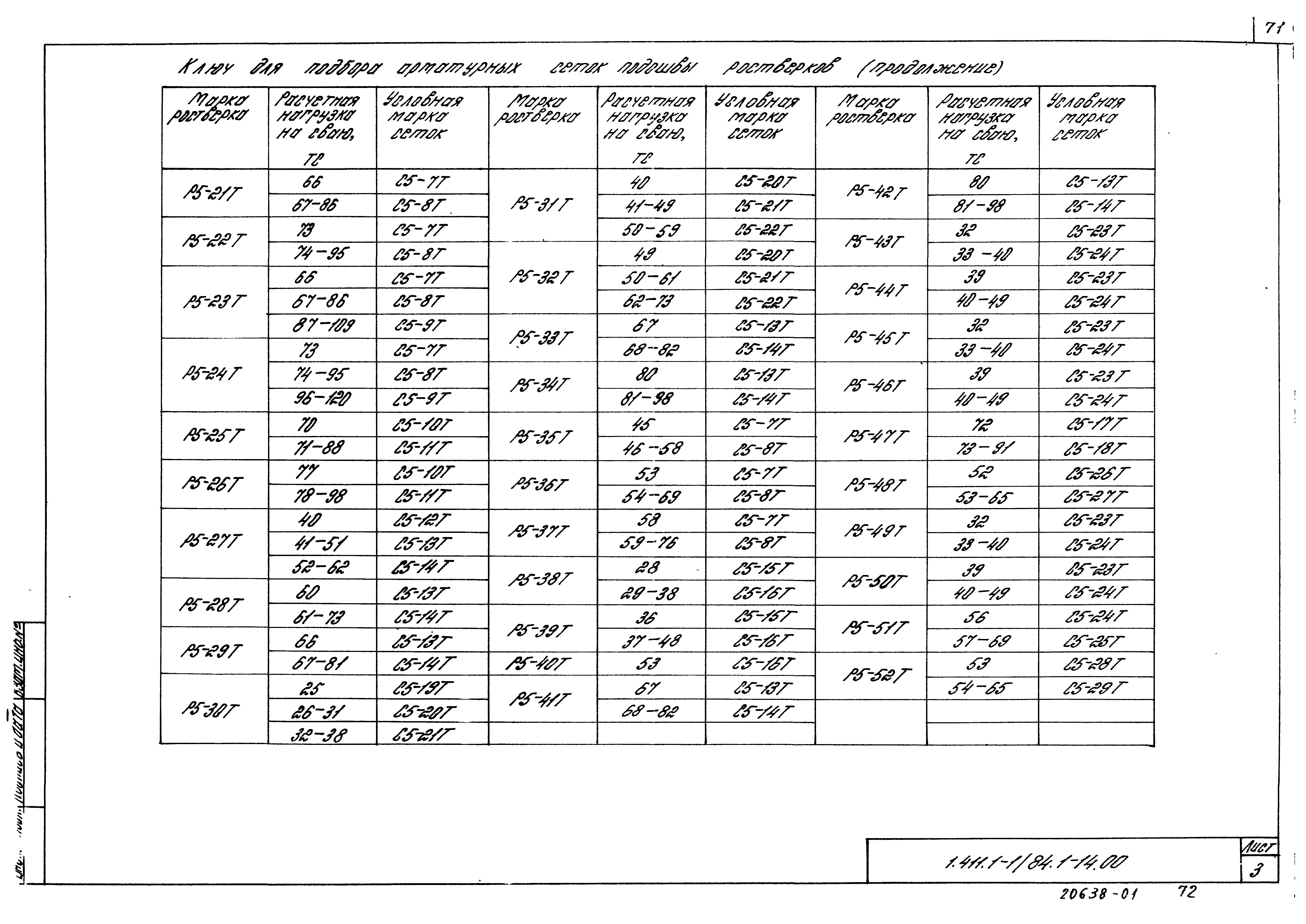 Серия 1.411.1-1/84