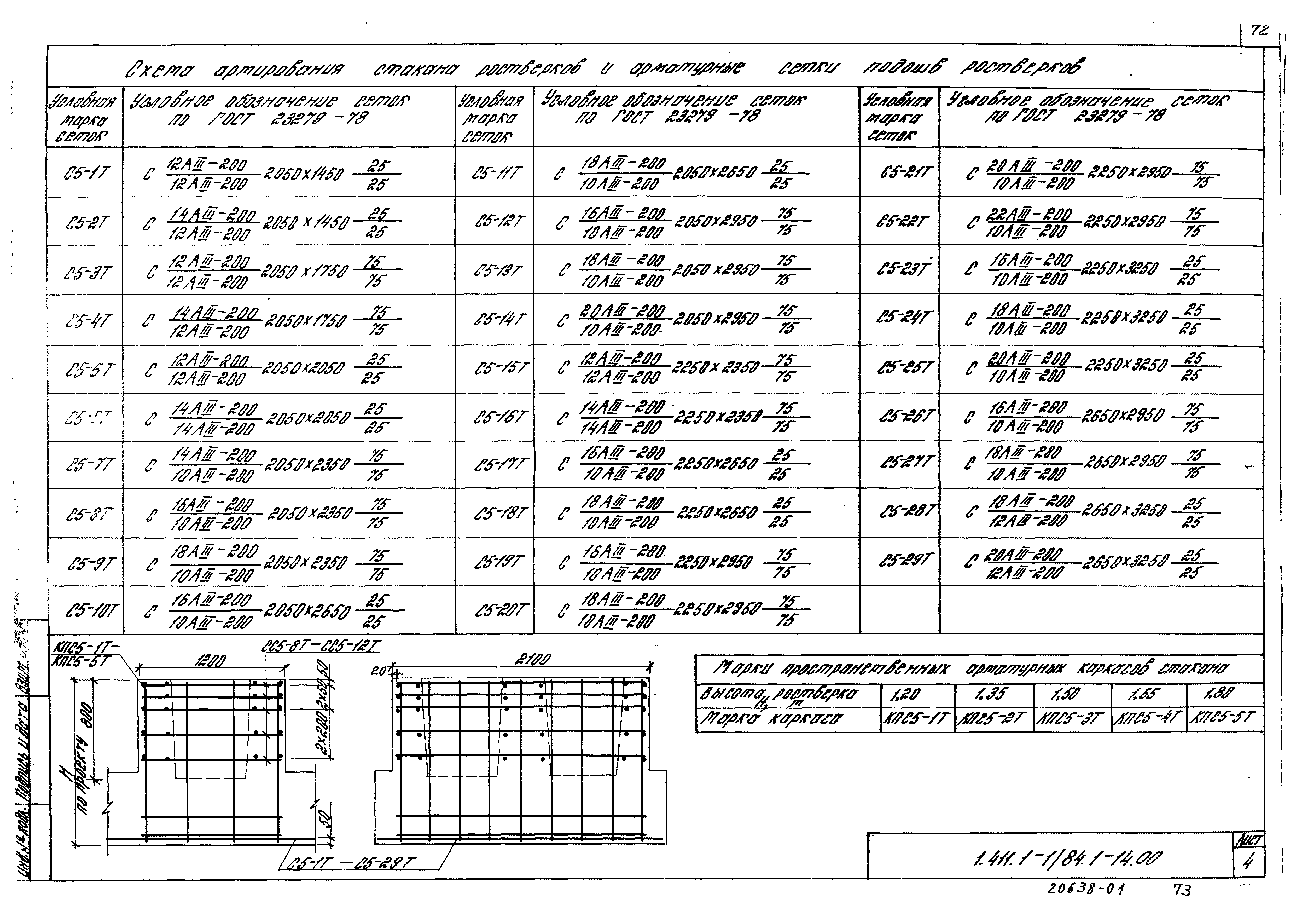 Серия 1.411.1-1/84