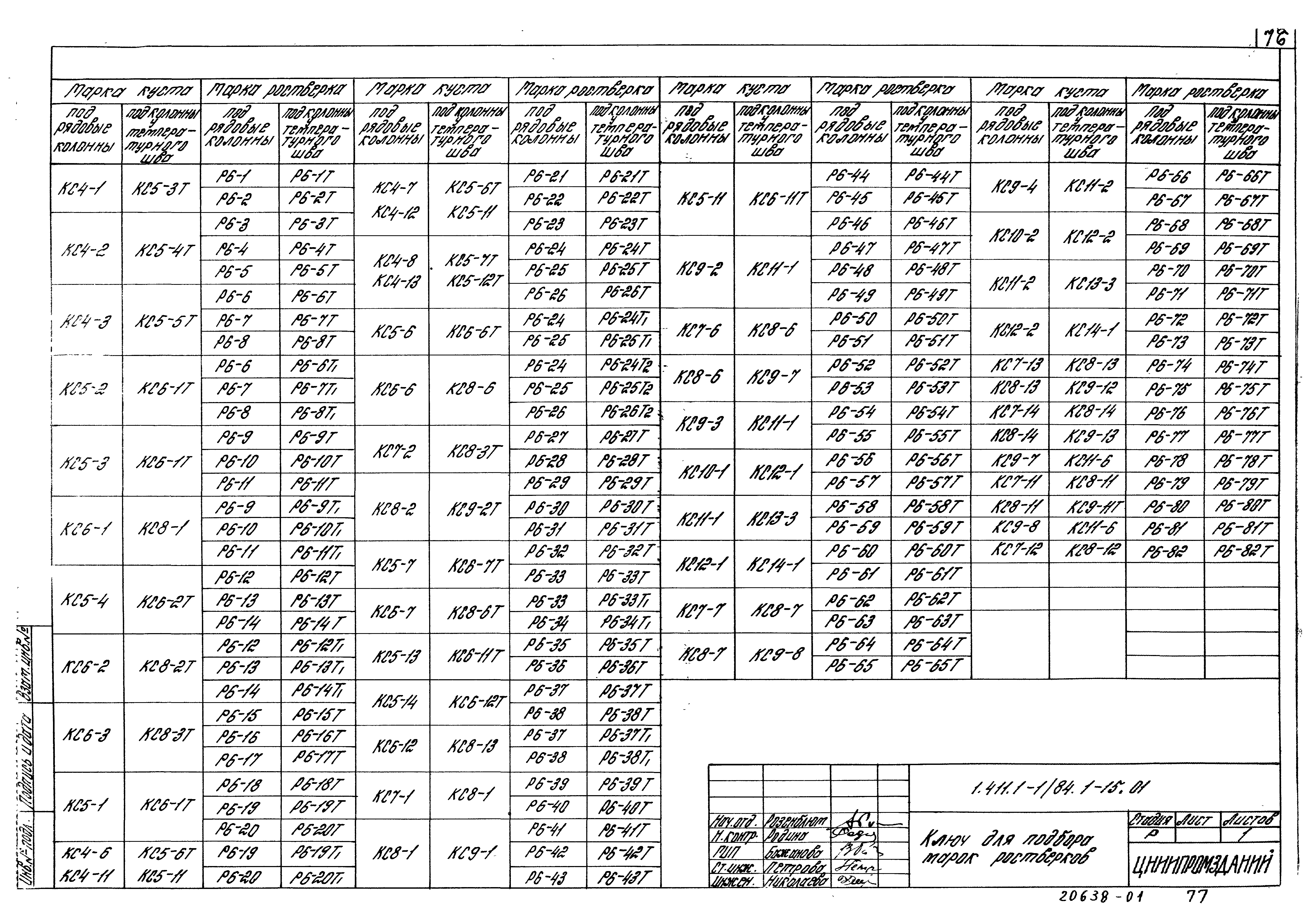 Серия 1.411.1-1/84