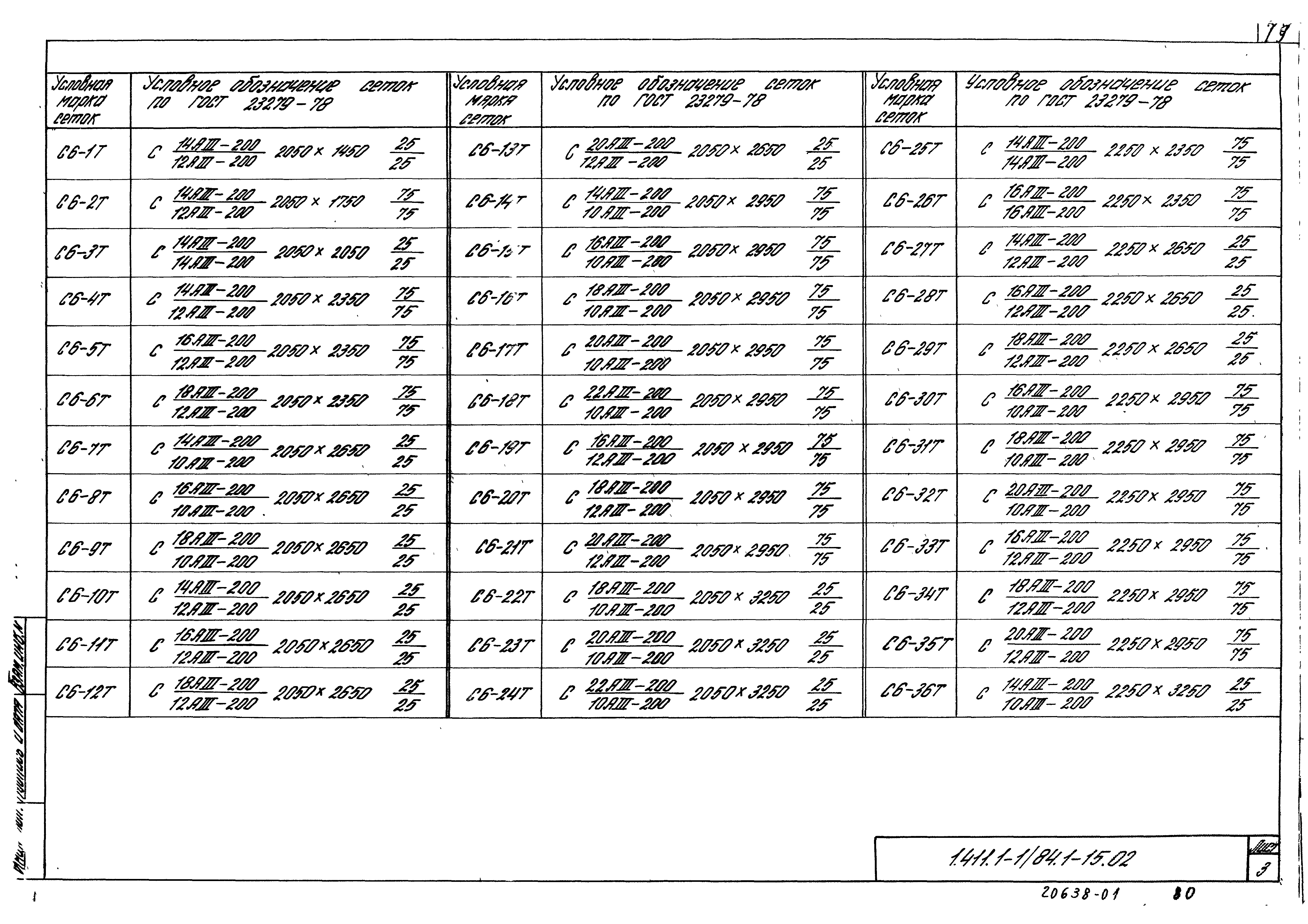 Серия 1.411.1-1/84