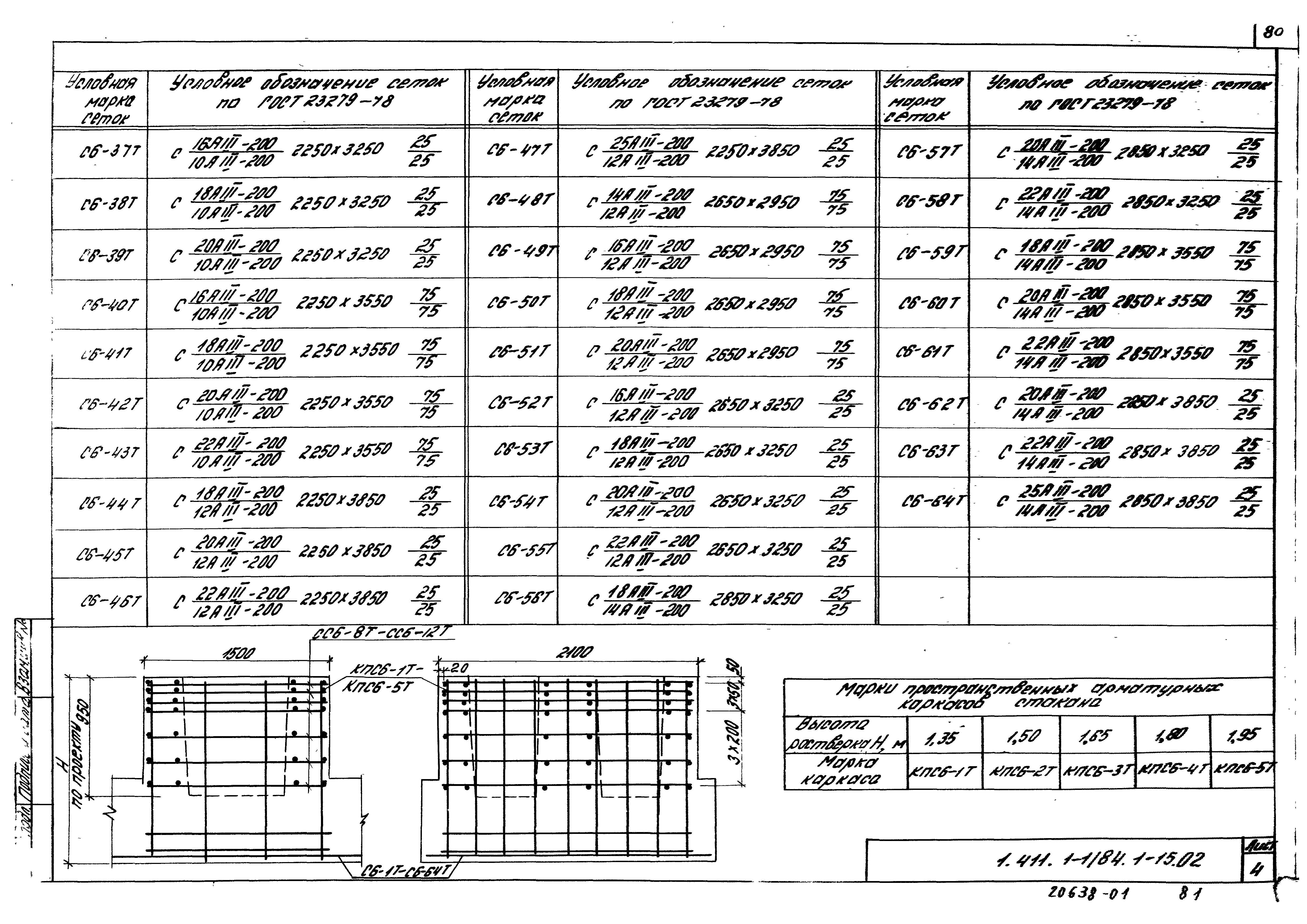 Серия 1.411.1-1/84