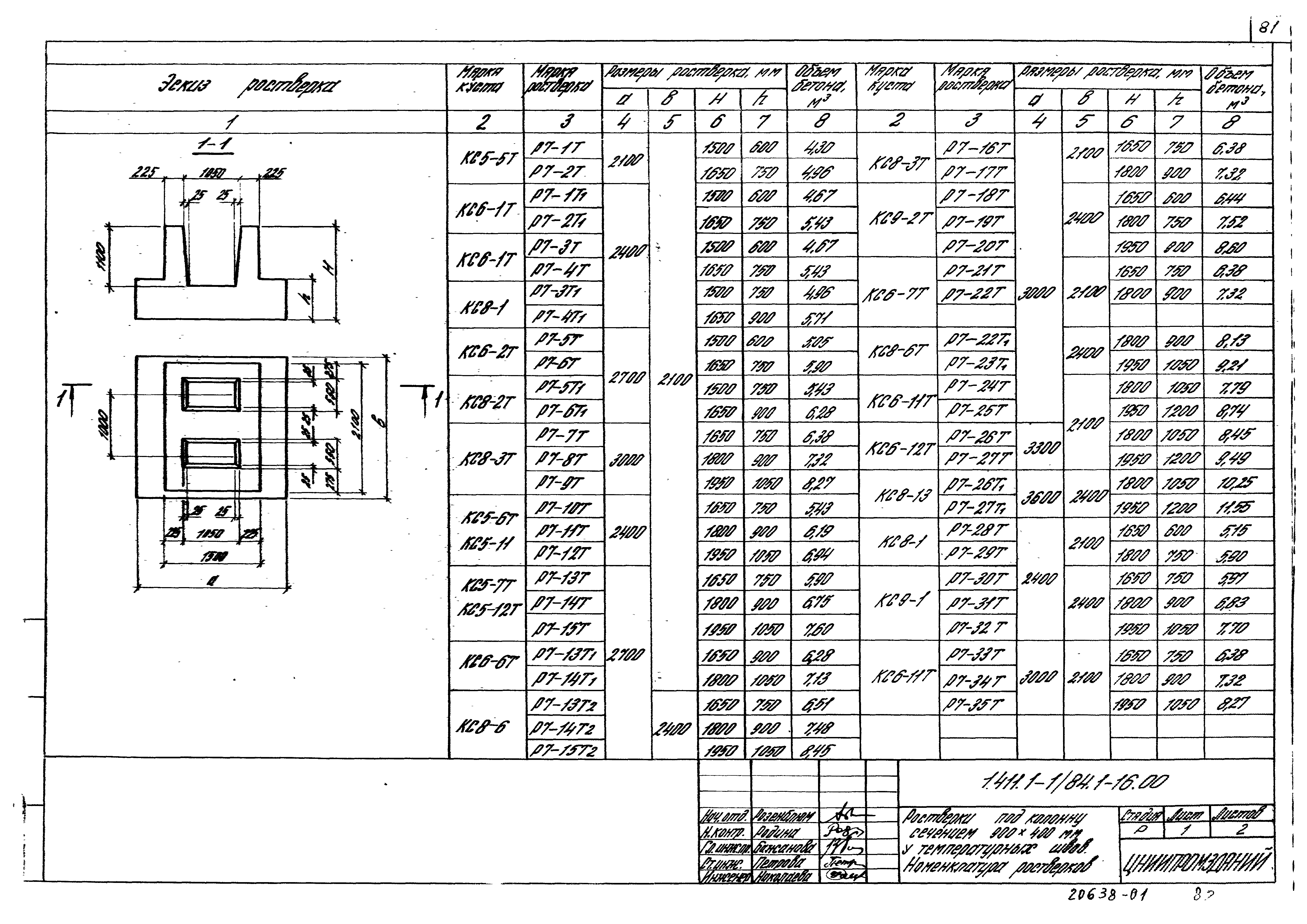 Серия 1.411.1-1/84