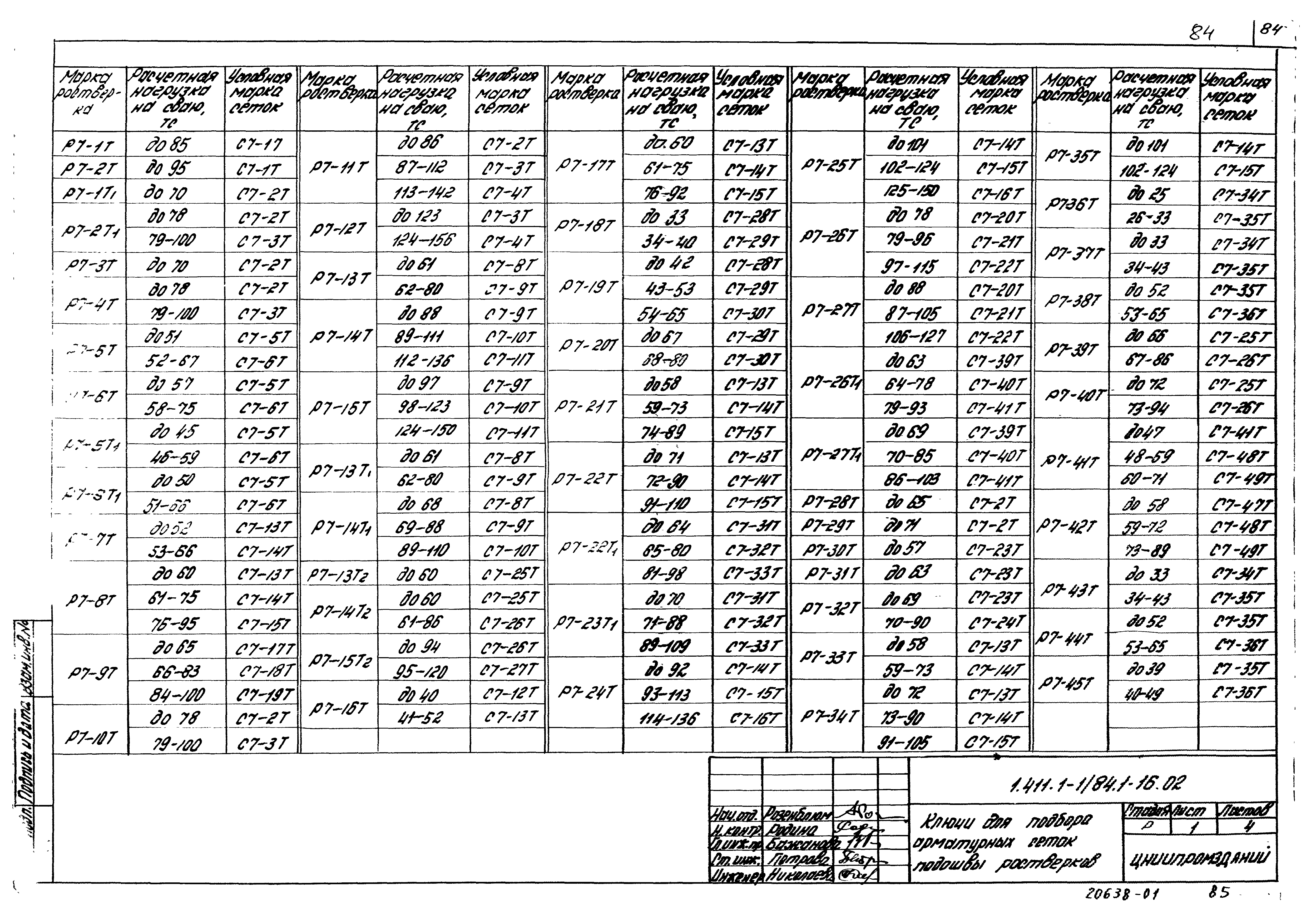 Серия 1.411.1-1/84