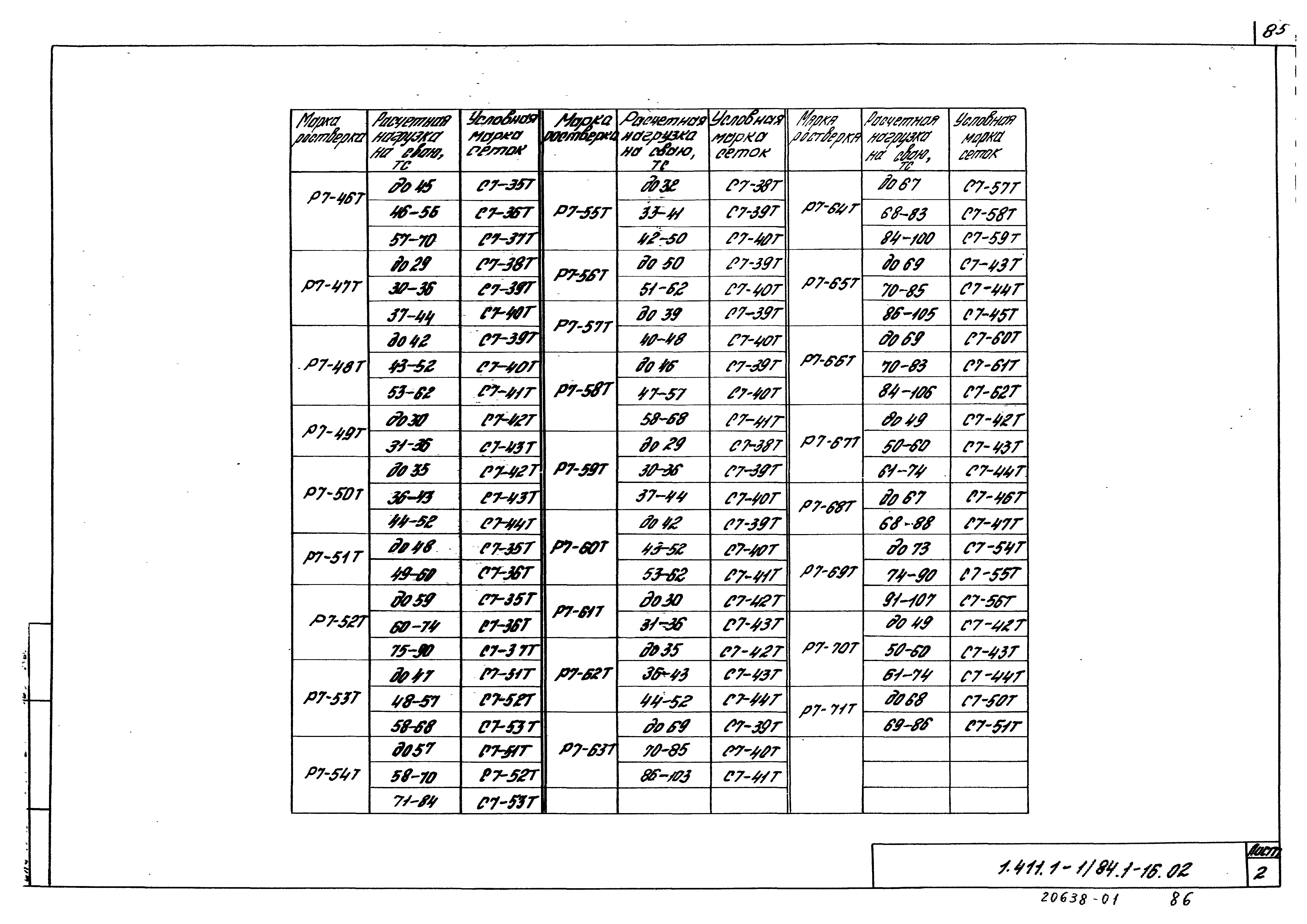 Серия 1.411.1-1/84