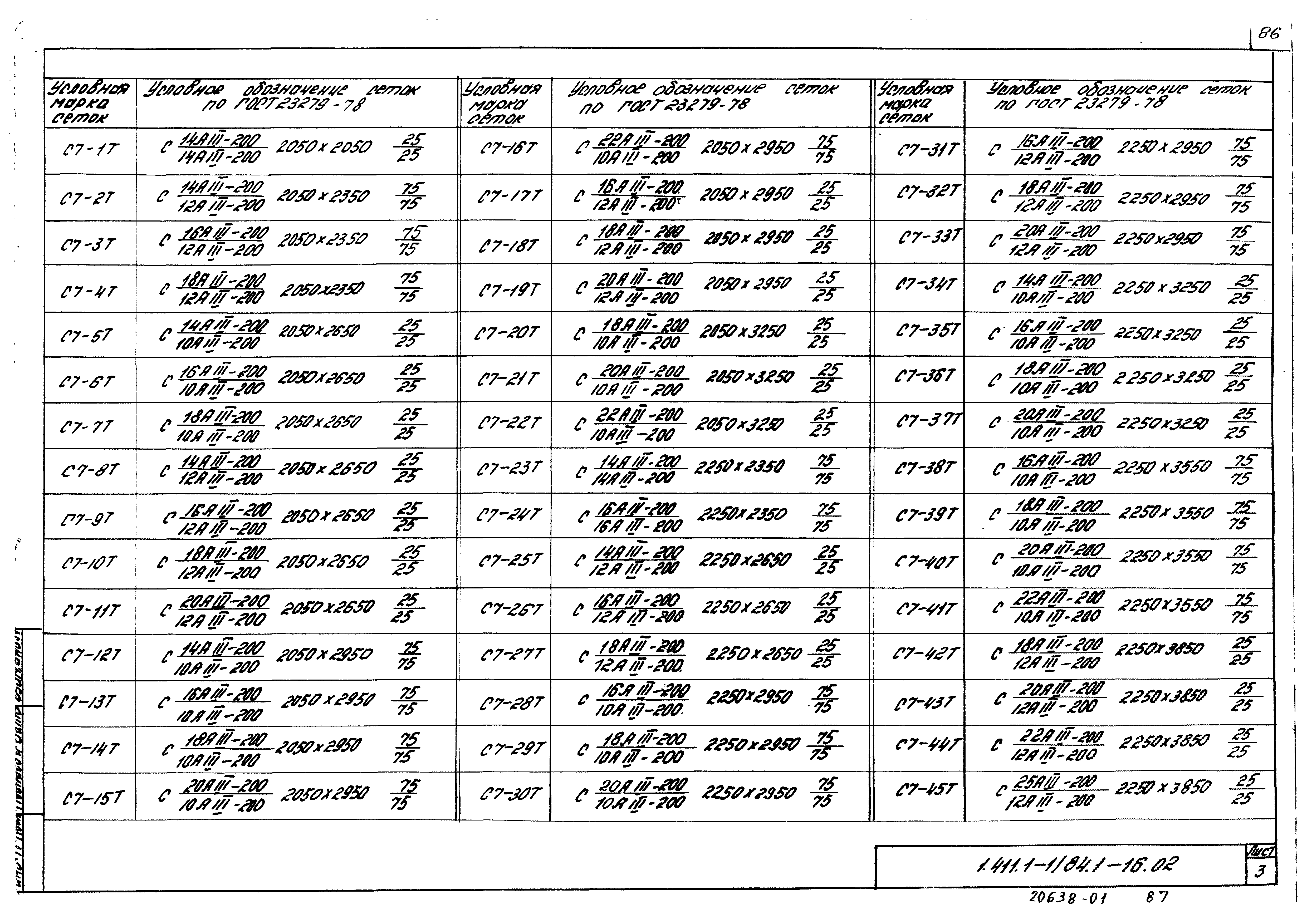 Серия 1.411.1-1/84