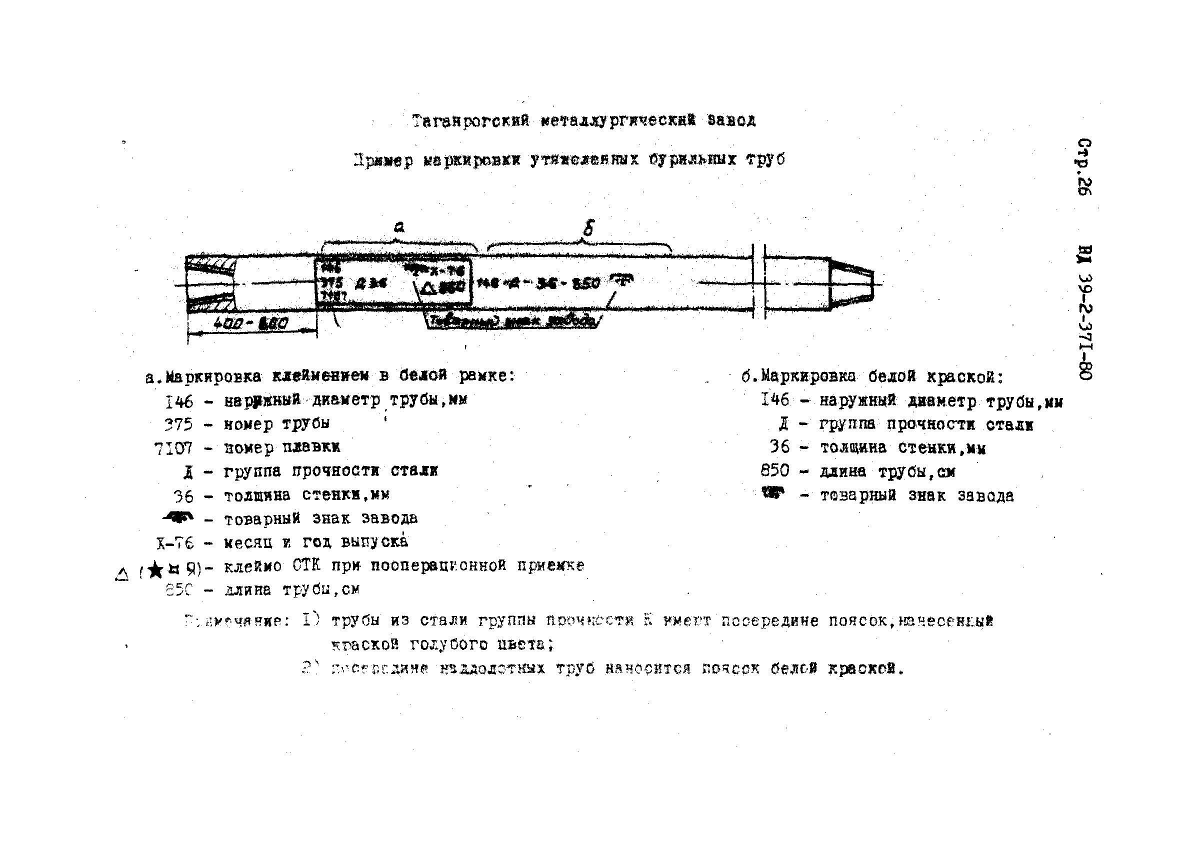 РД 39-2-371-80