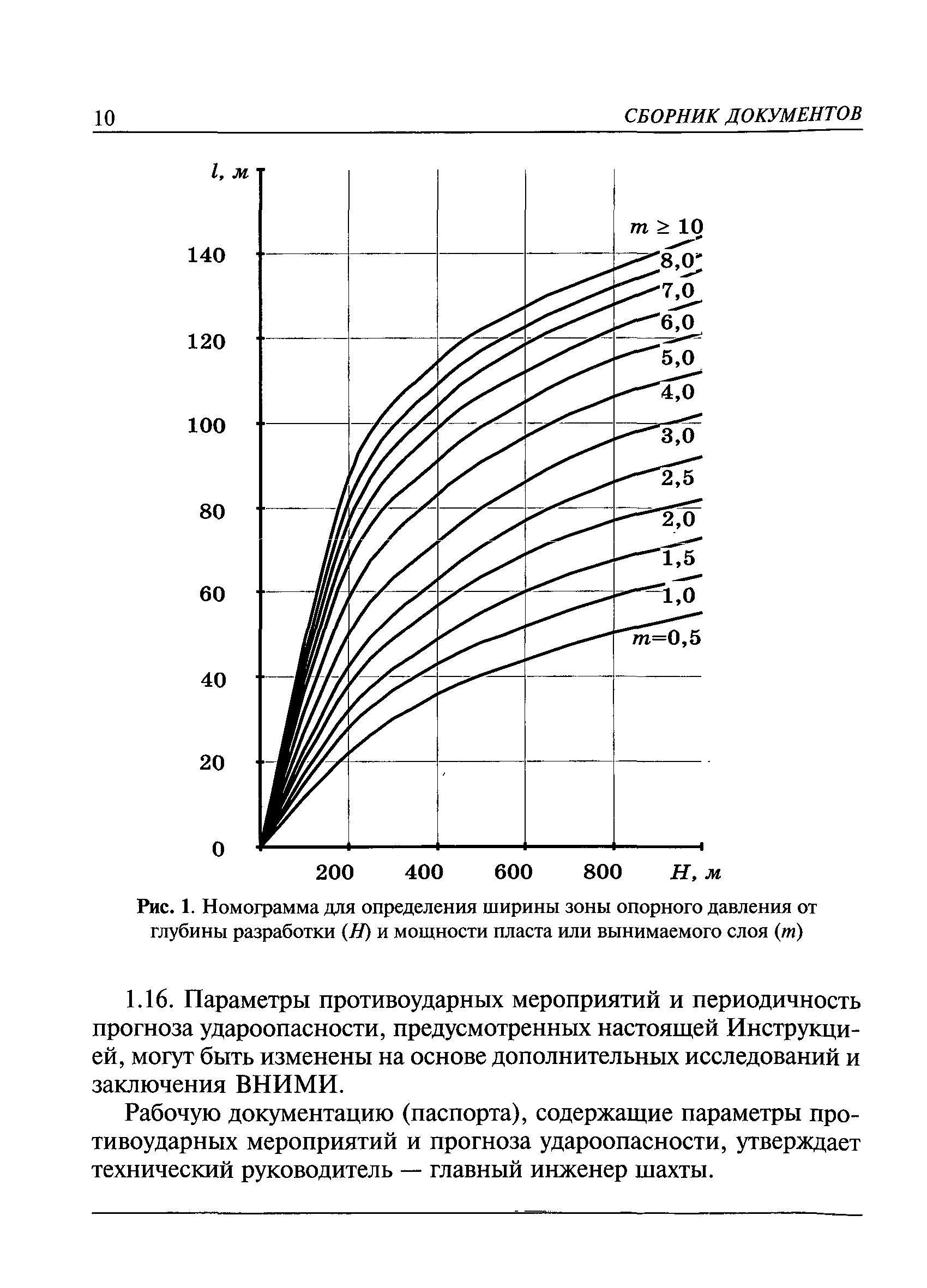 РД 05-328-99