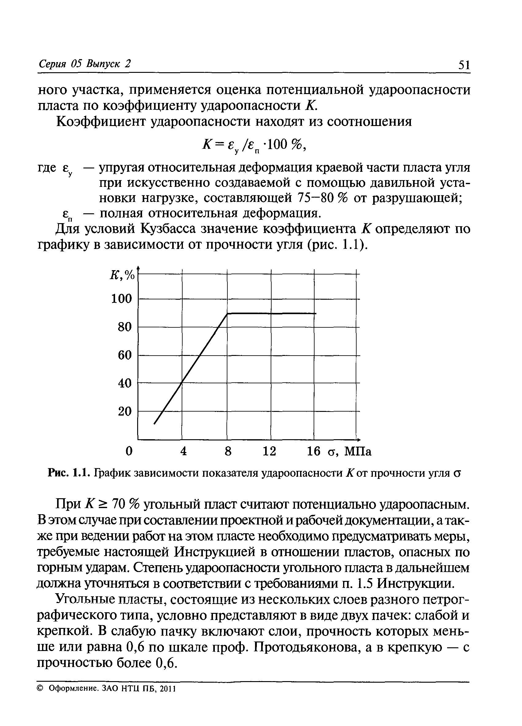 РД 05-328-99