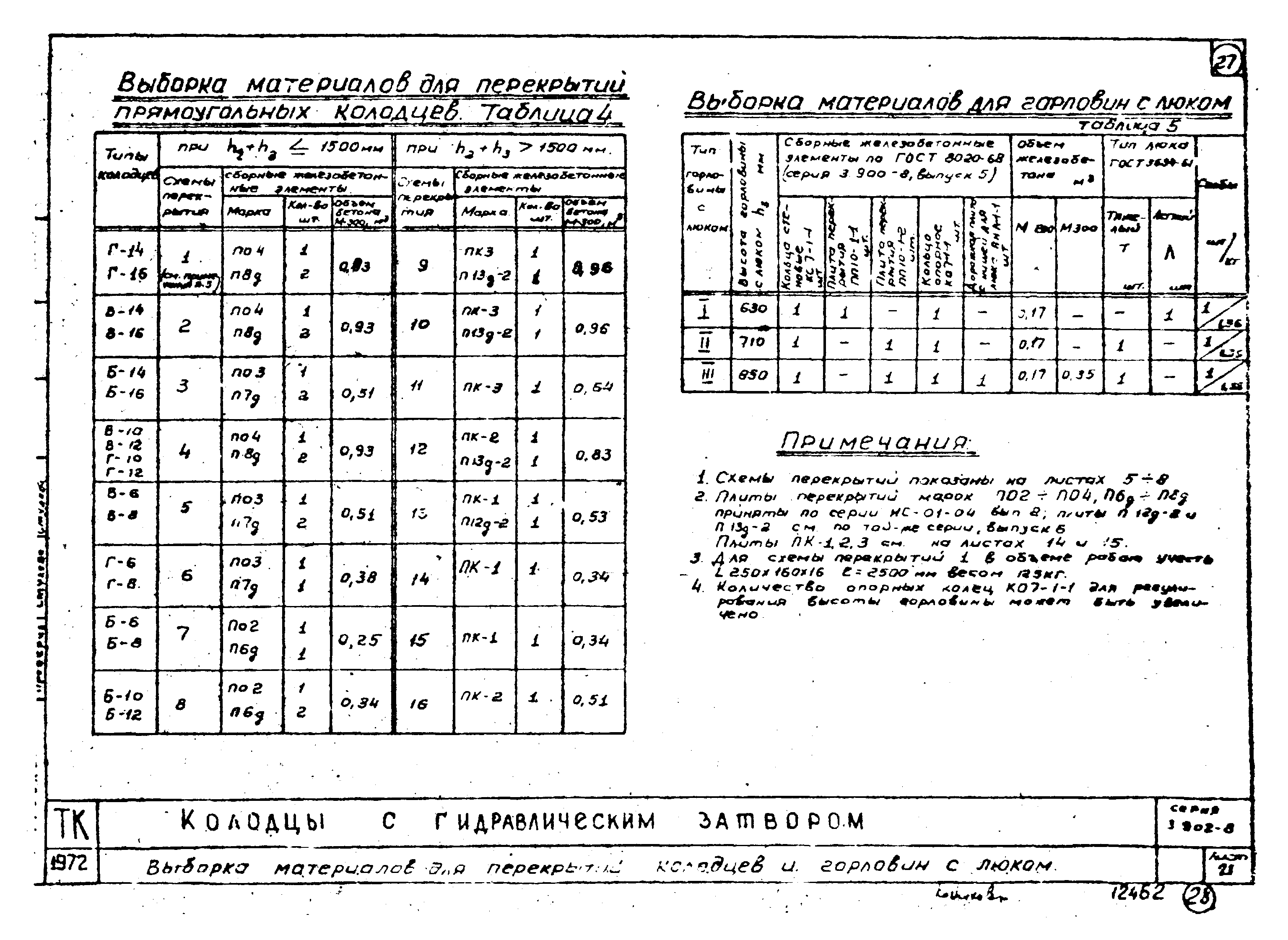 Серия 3.902-8