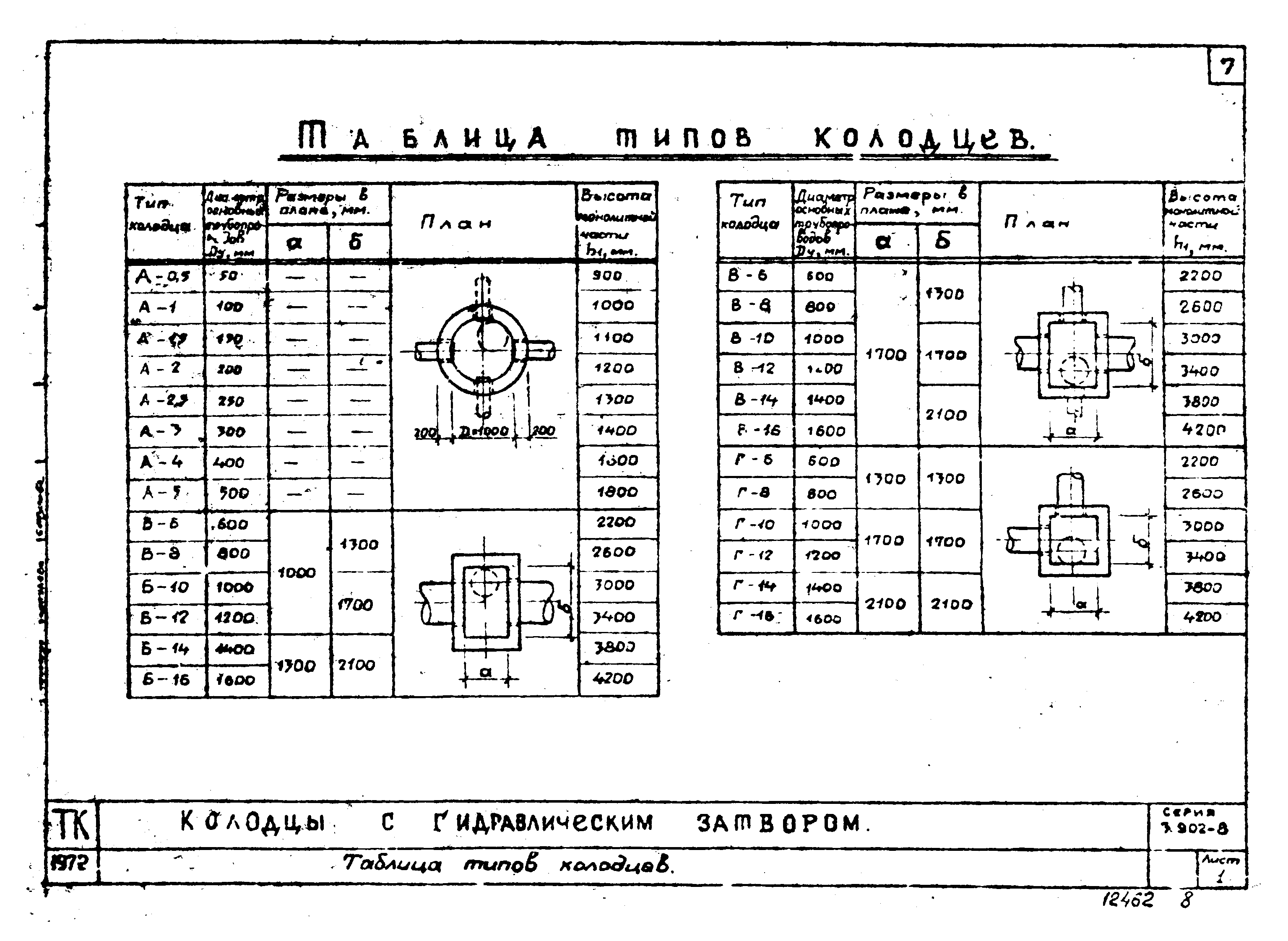 Серия 3.902-8