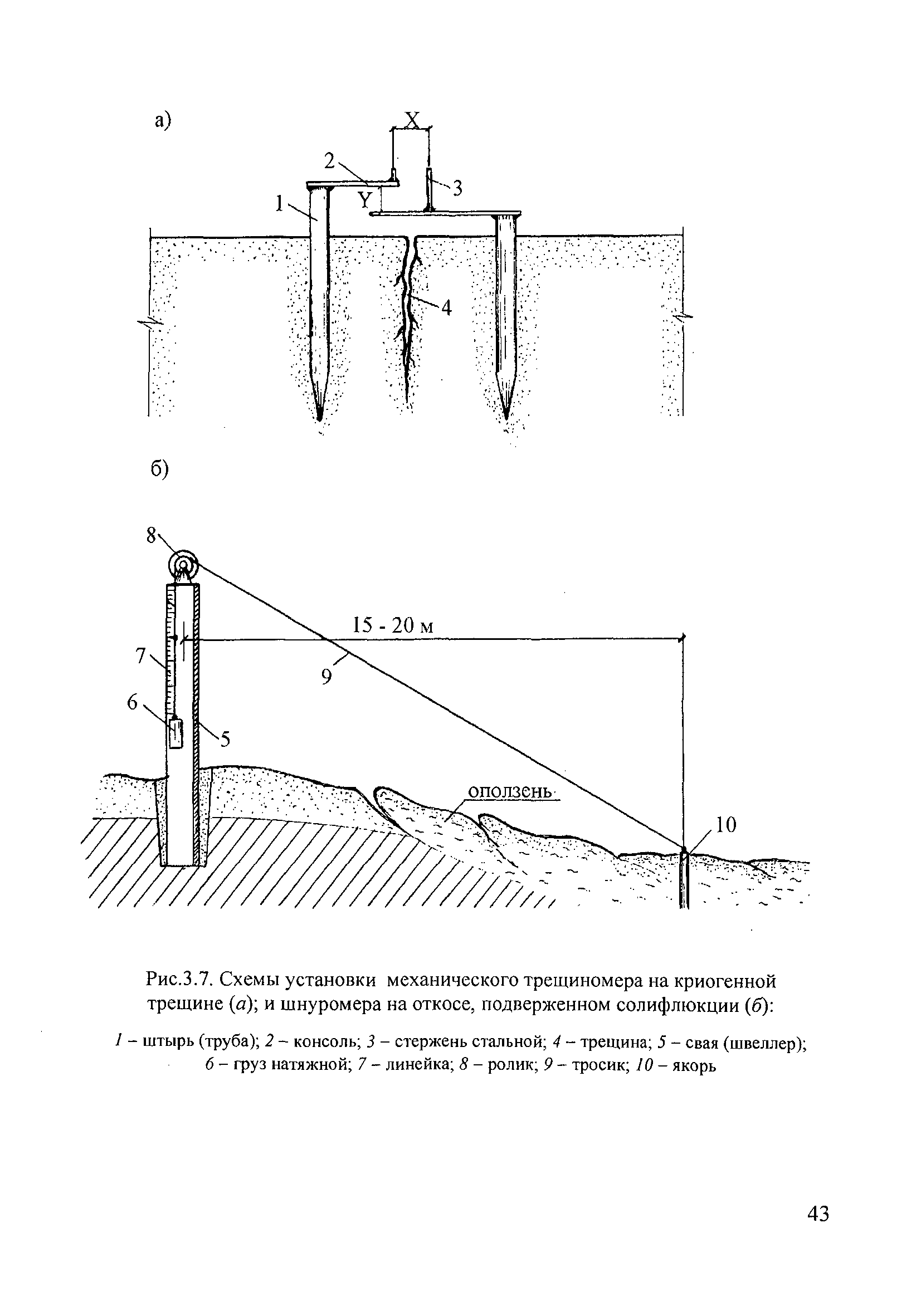 П 81-2001