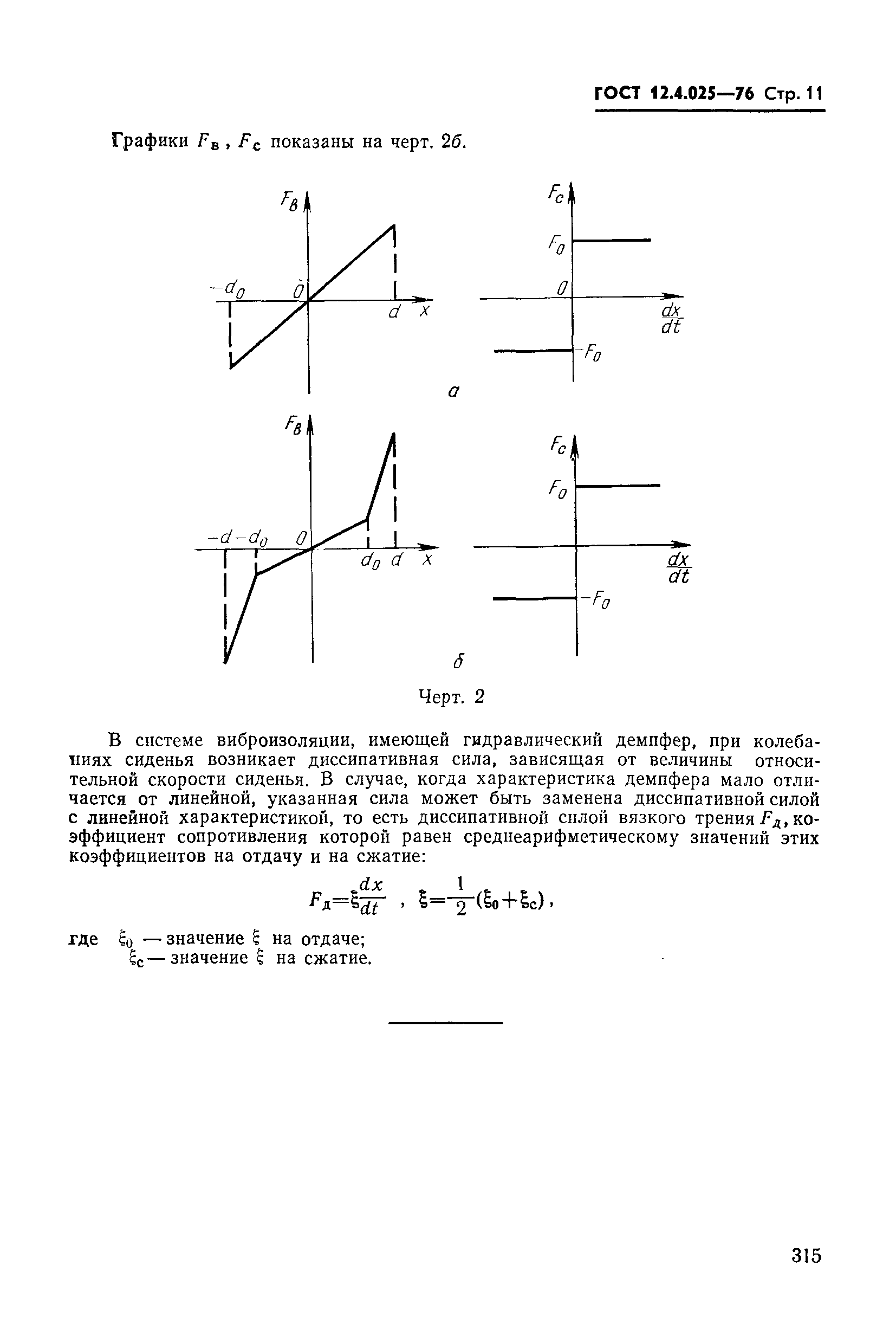 ГОСТ 12.4.025-76