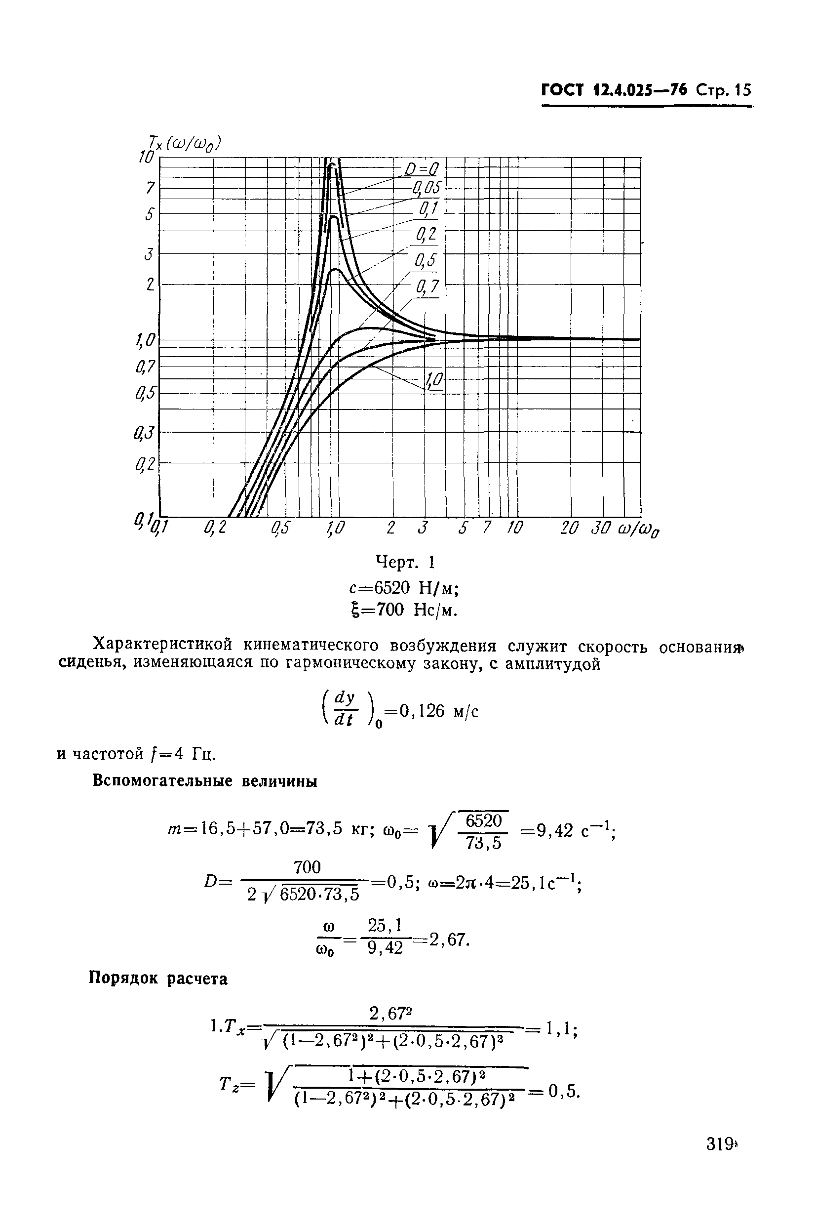 ГОСТ 12.4.025-76