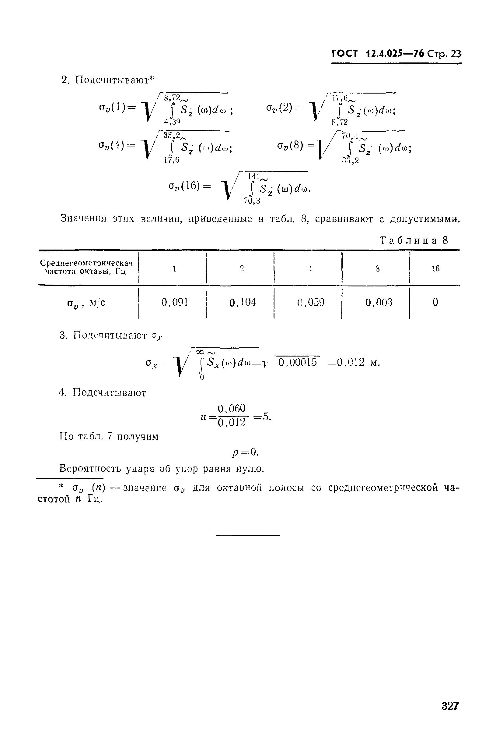 ГОСТ 12.4.025-76