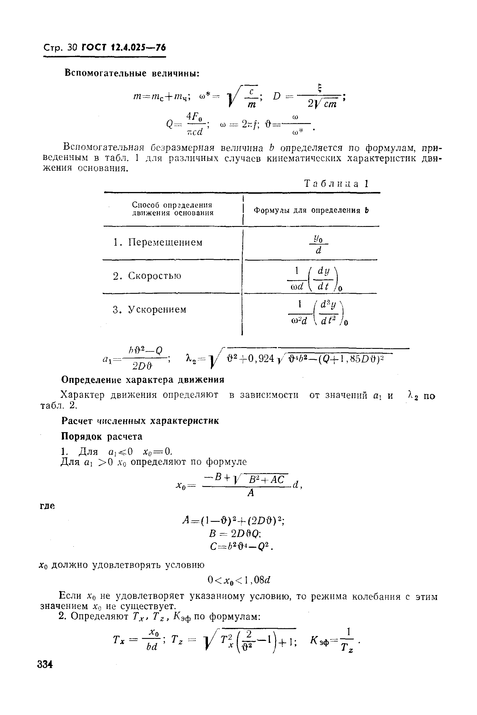 ГОСТ 12.4.025-76