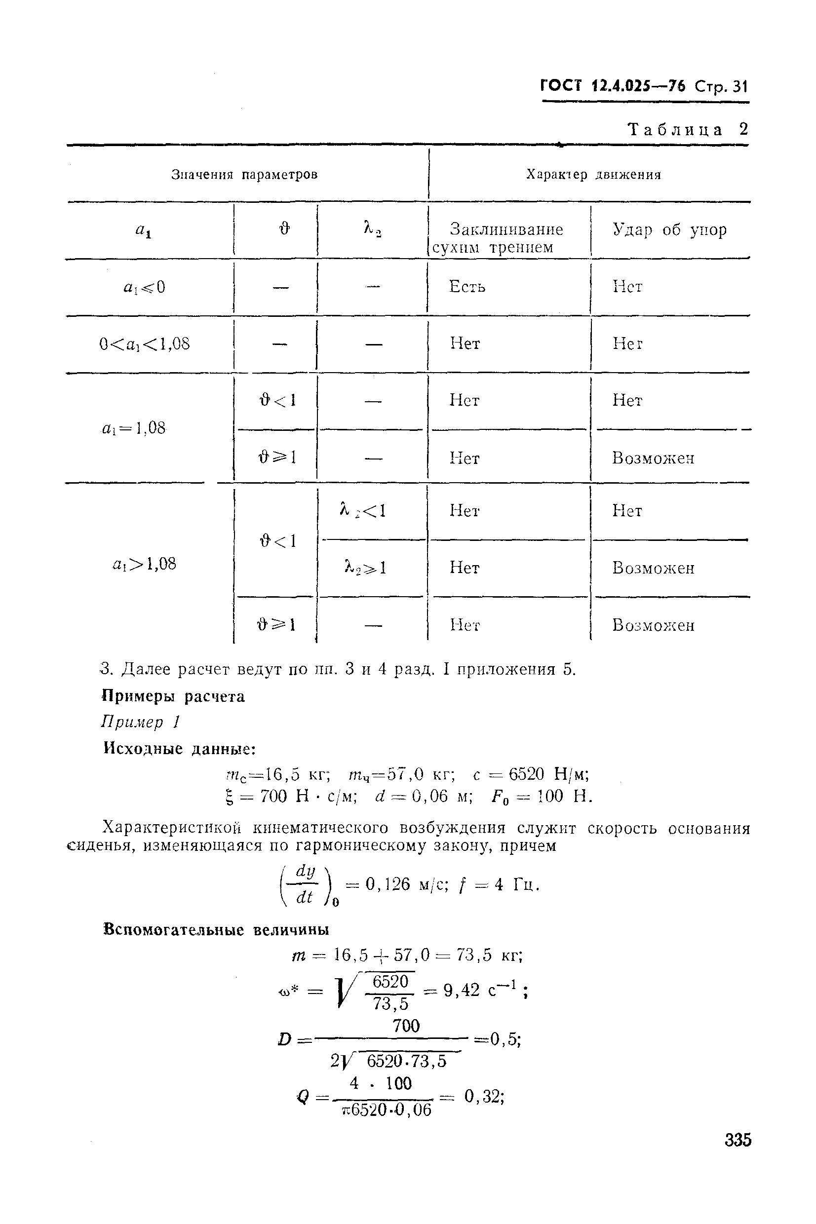 ГОСТ 12.4.025-76