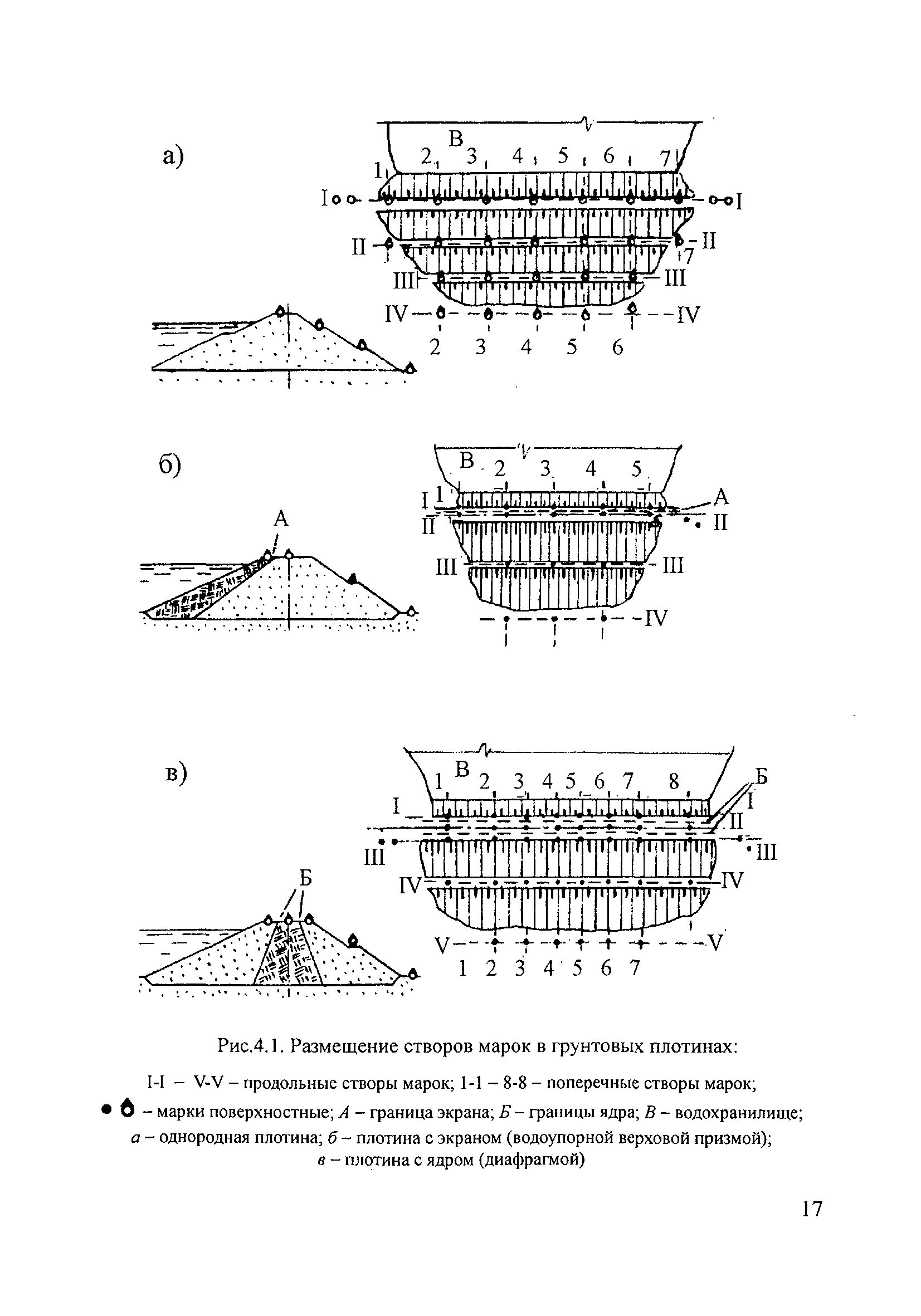 П 87-2001