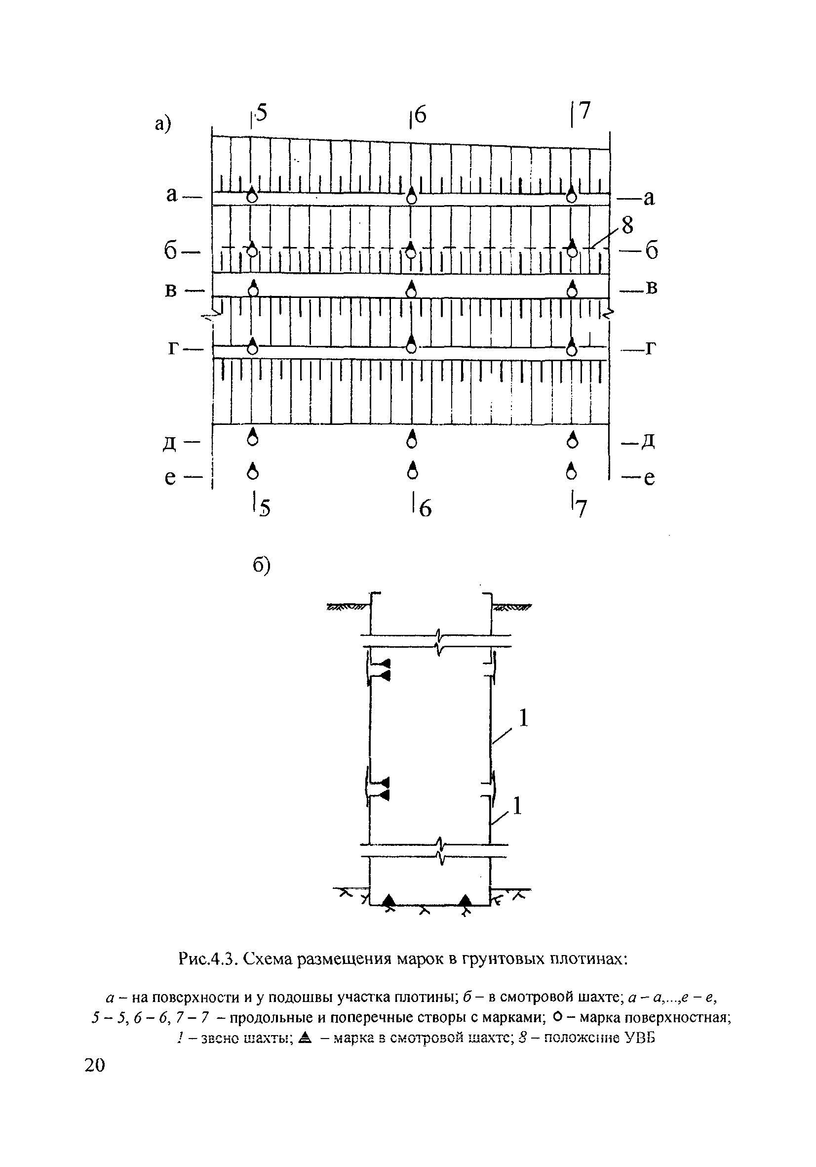 П 87-2001