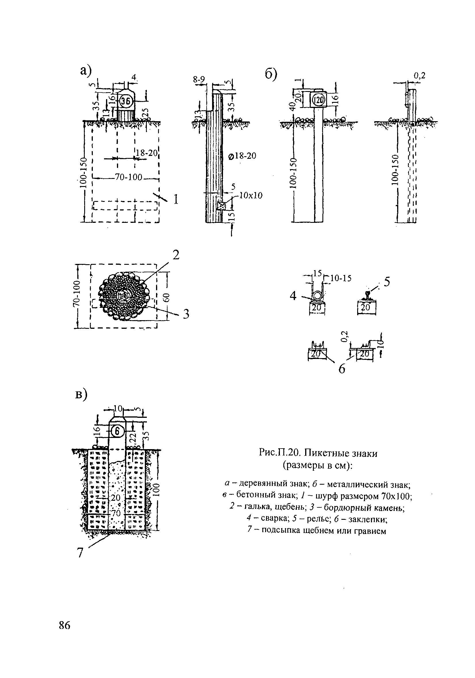 П 87-2001