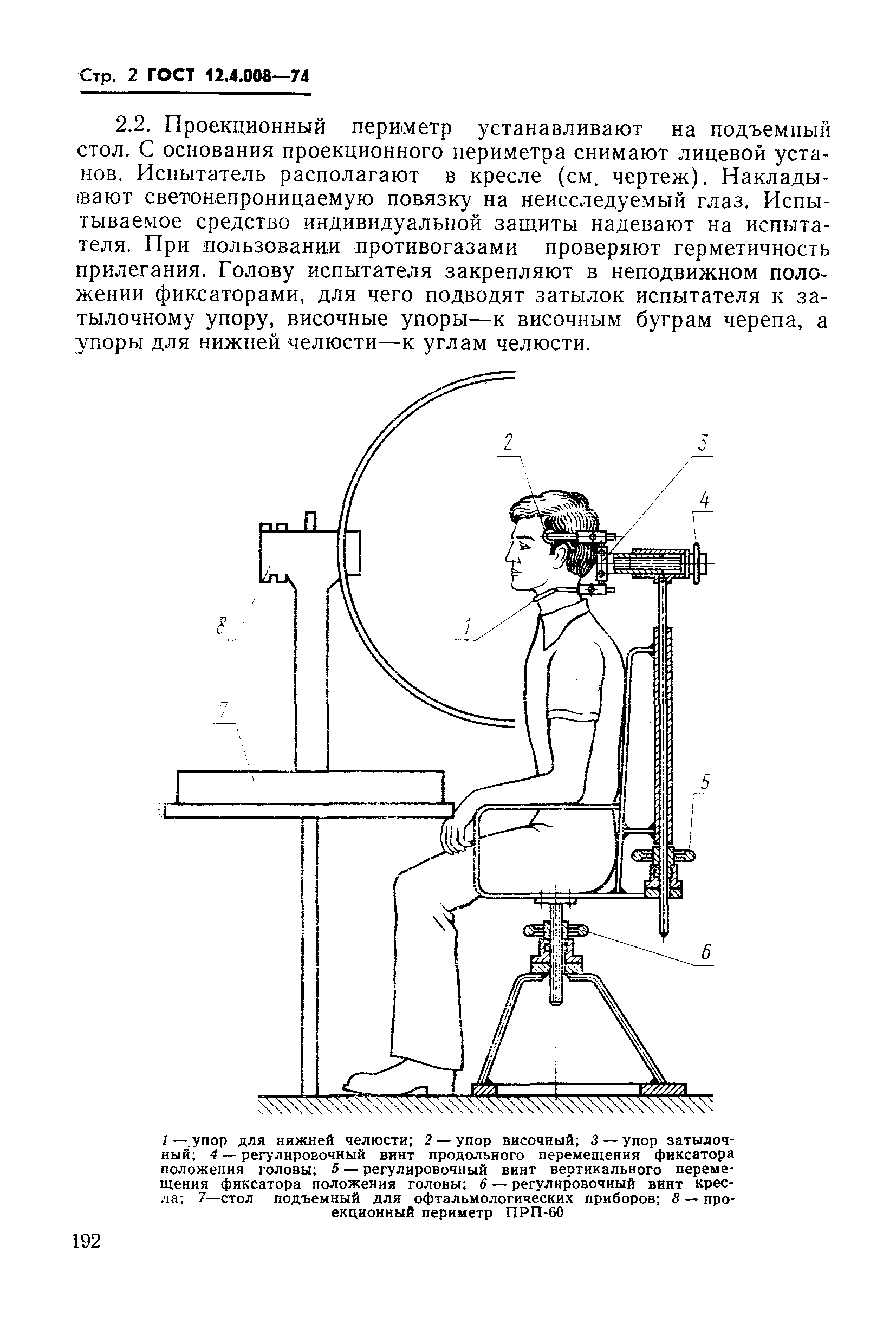 ГОСТ 12.4.008-74