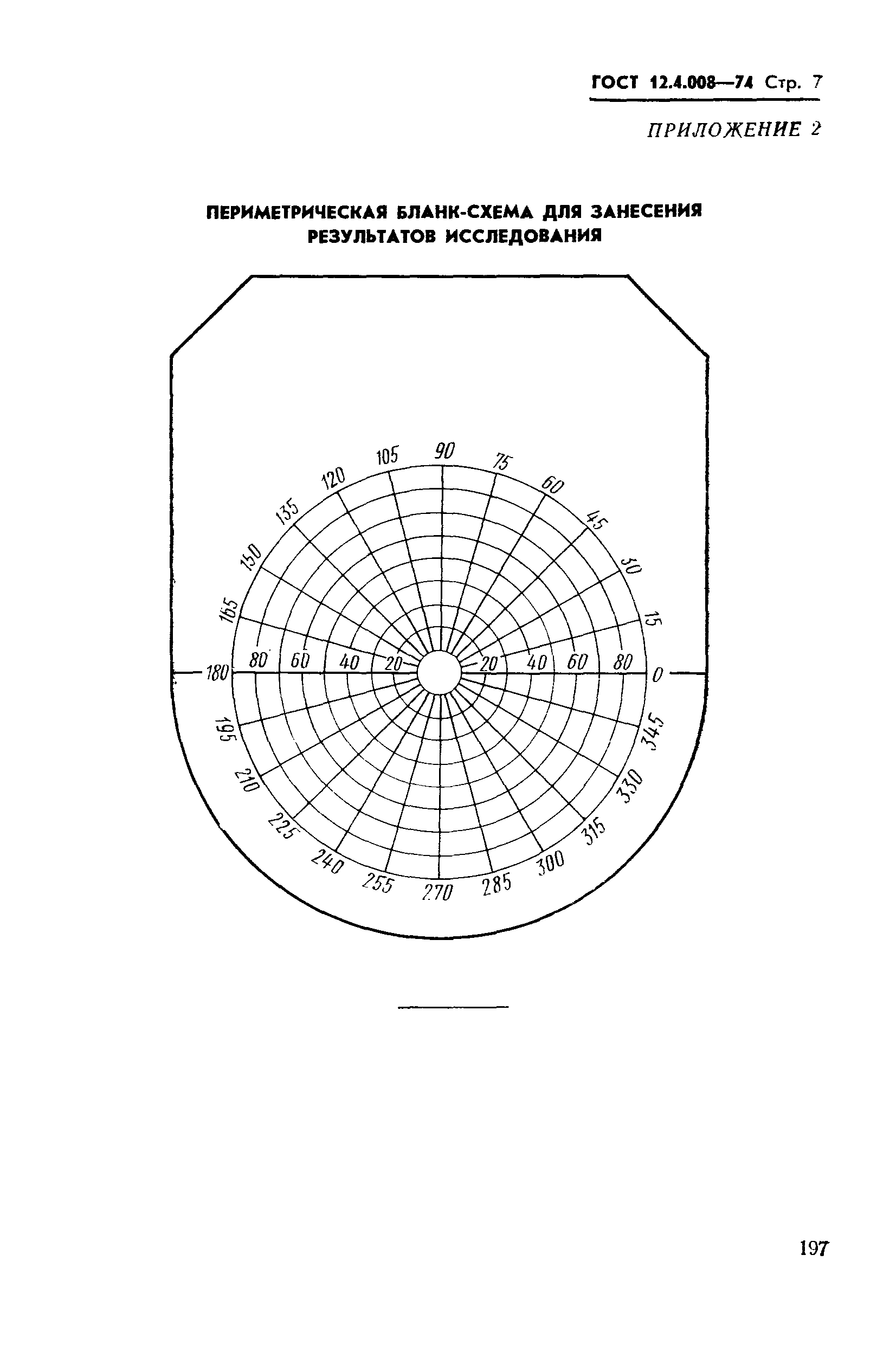 ГОСТ 12.4.008-74