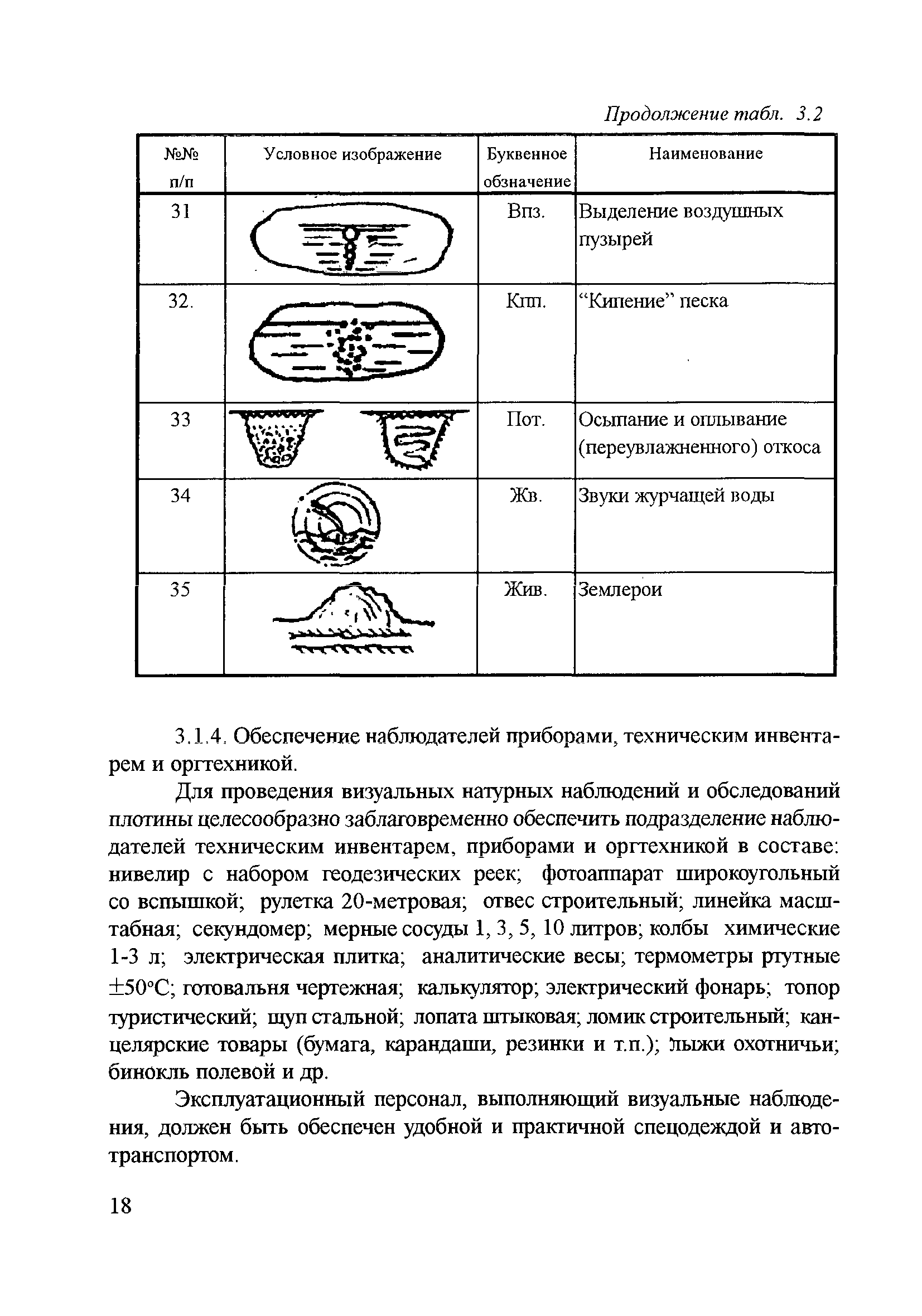 П 72-2000