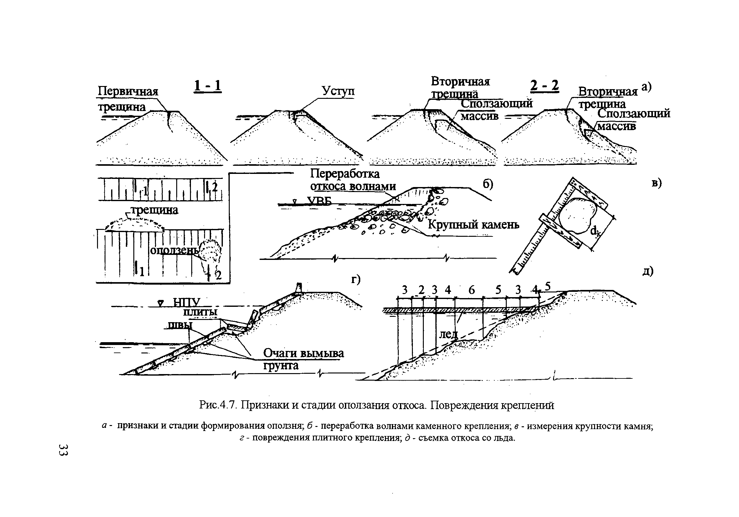 П 72-2000