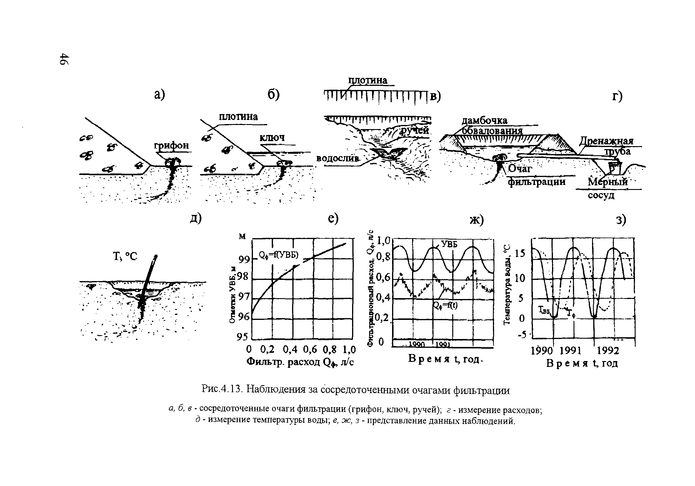 П 72-2000